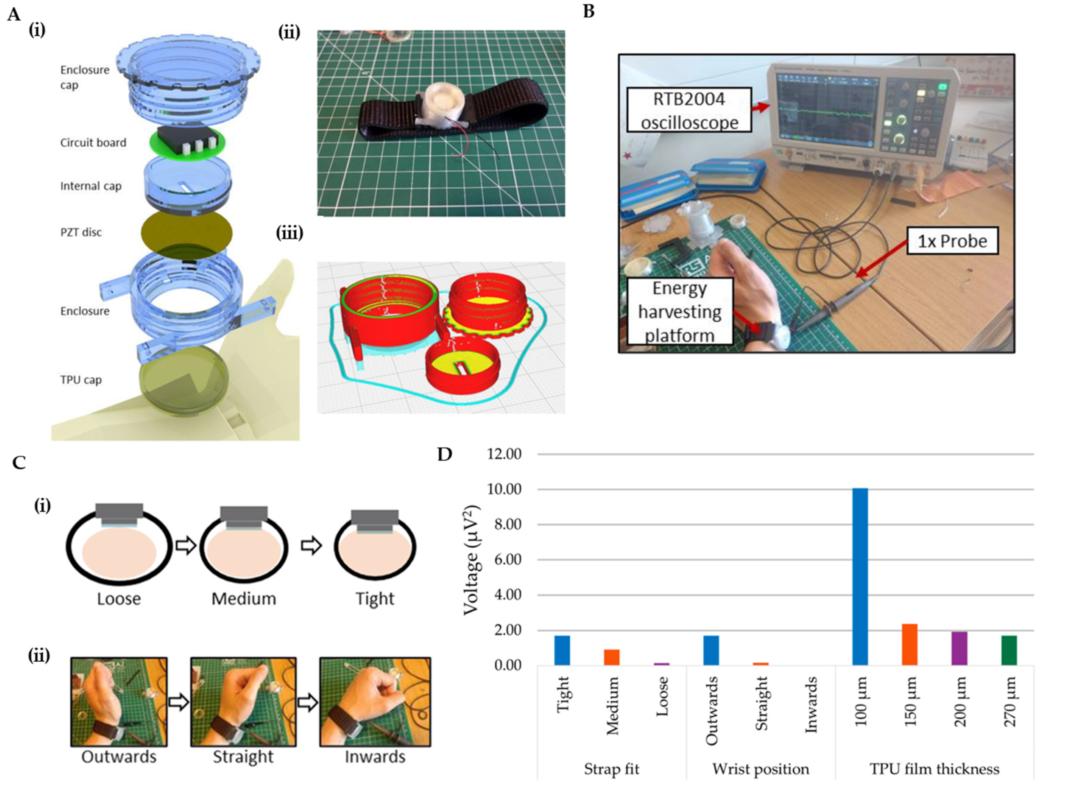 Biosensors 15 00619 g008