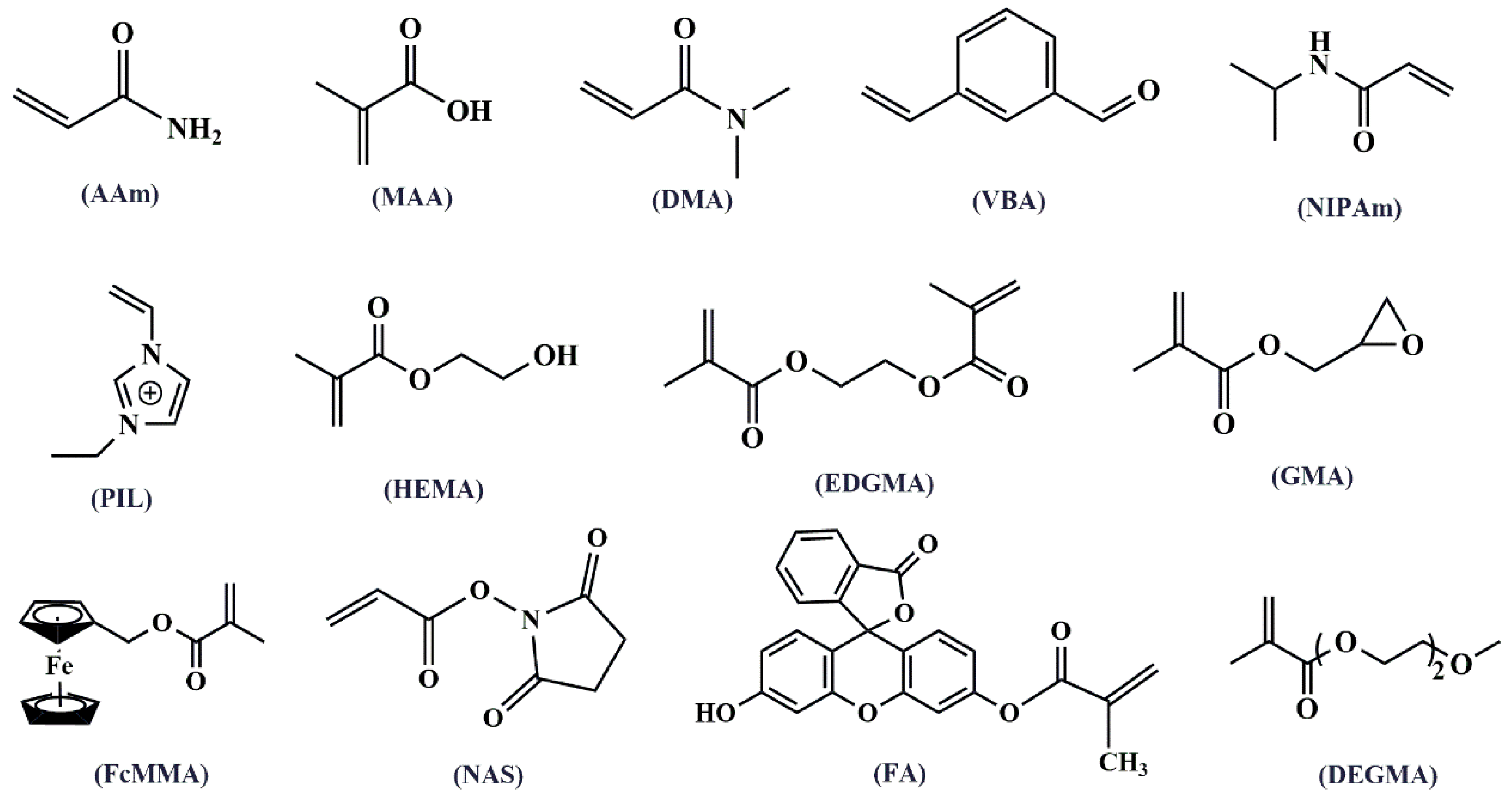 Biosensors 15 00673 sch002 Biosensors 15 00673 sch002
