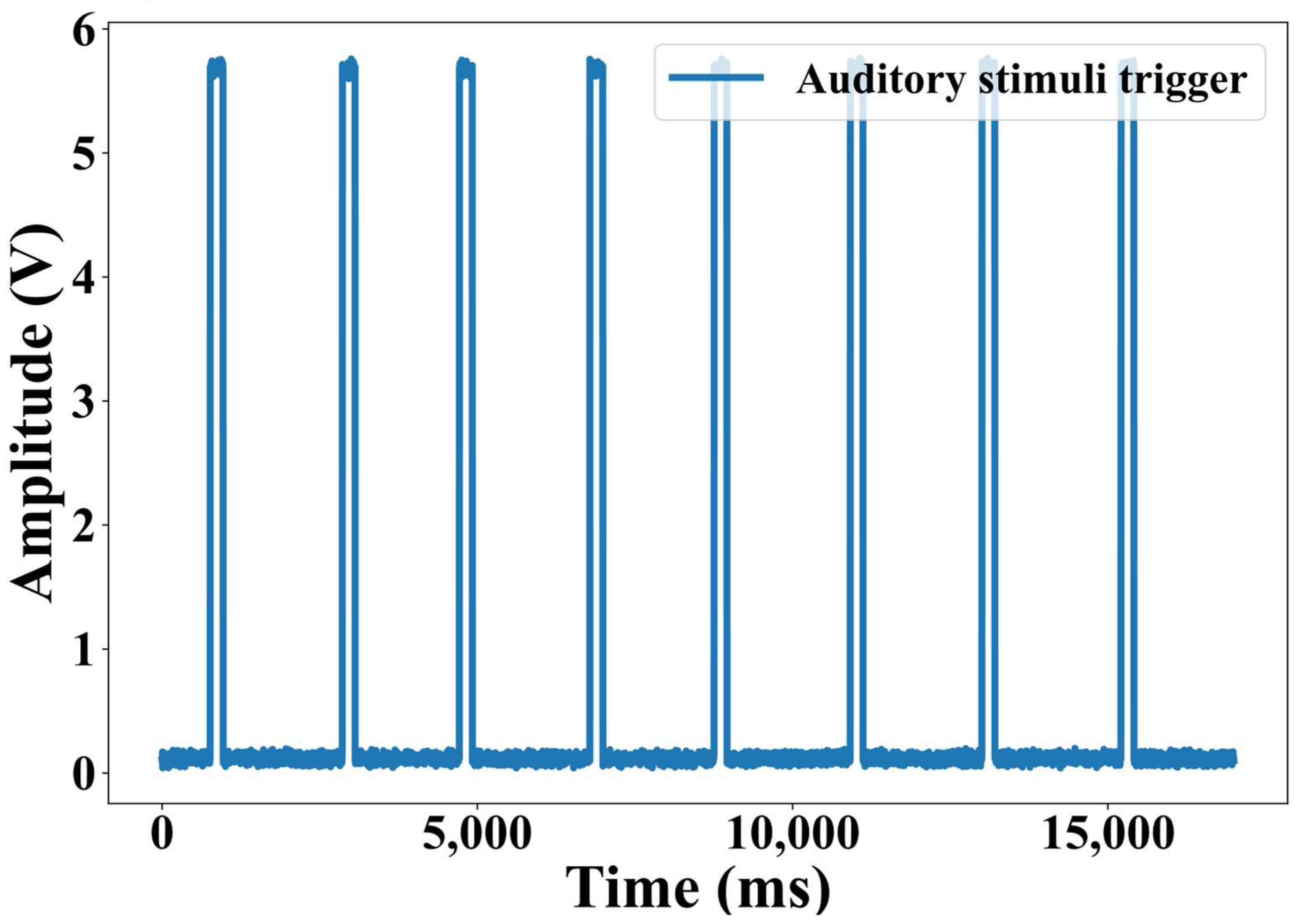 Biosensors 15 00680 g001