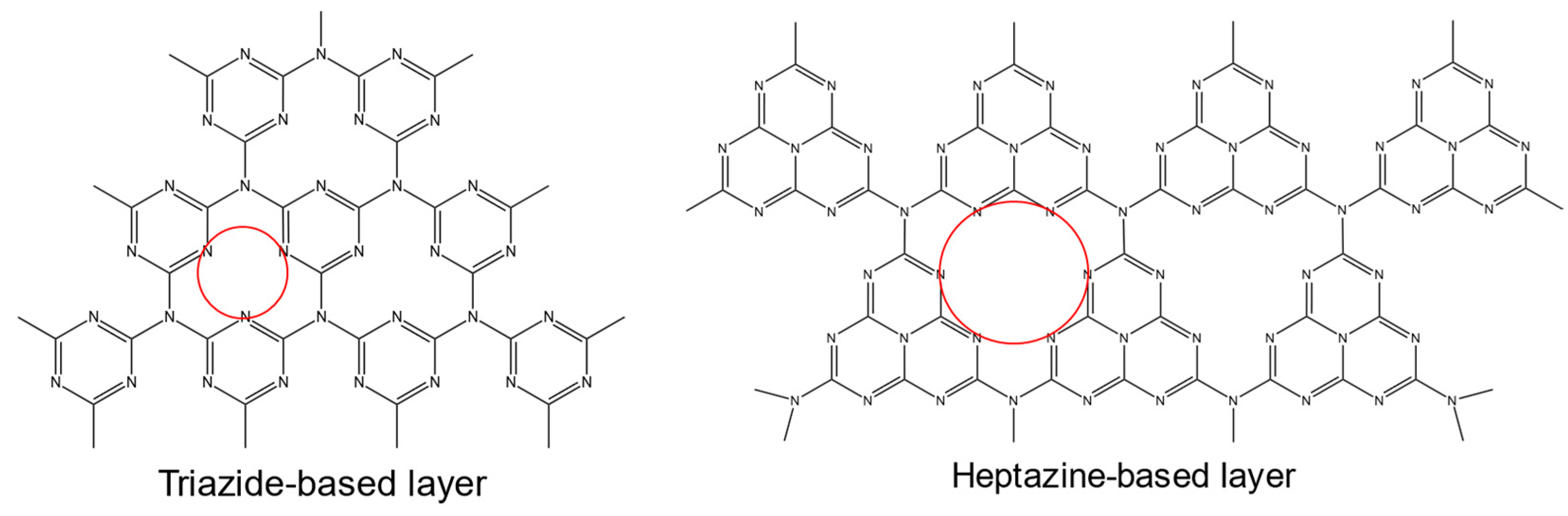 Biosensors 15 00684 g004