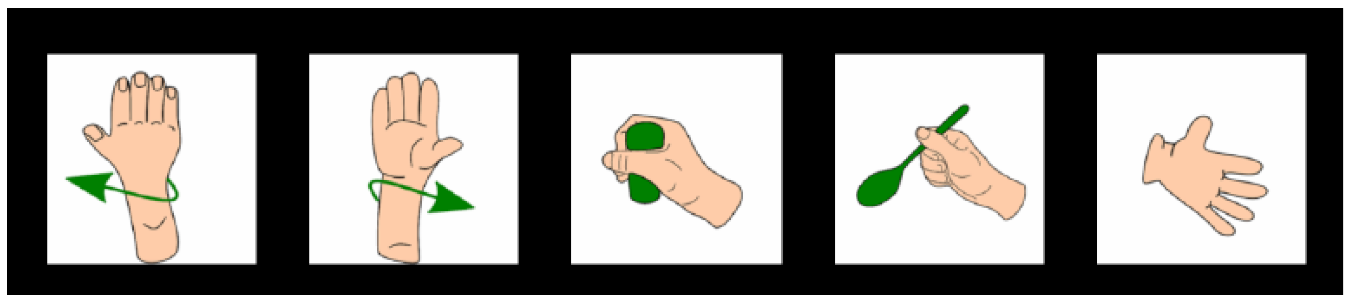 Biosensors 15 00692 g003