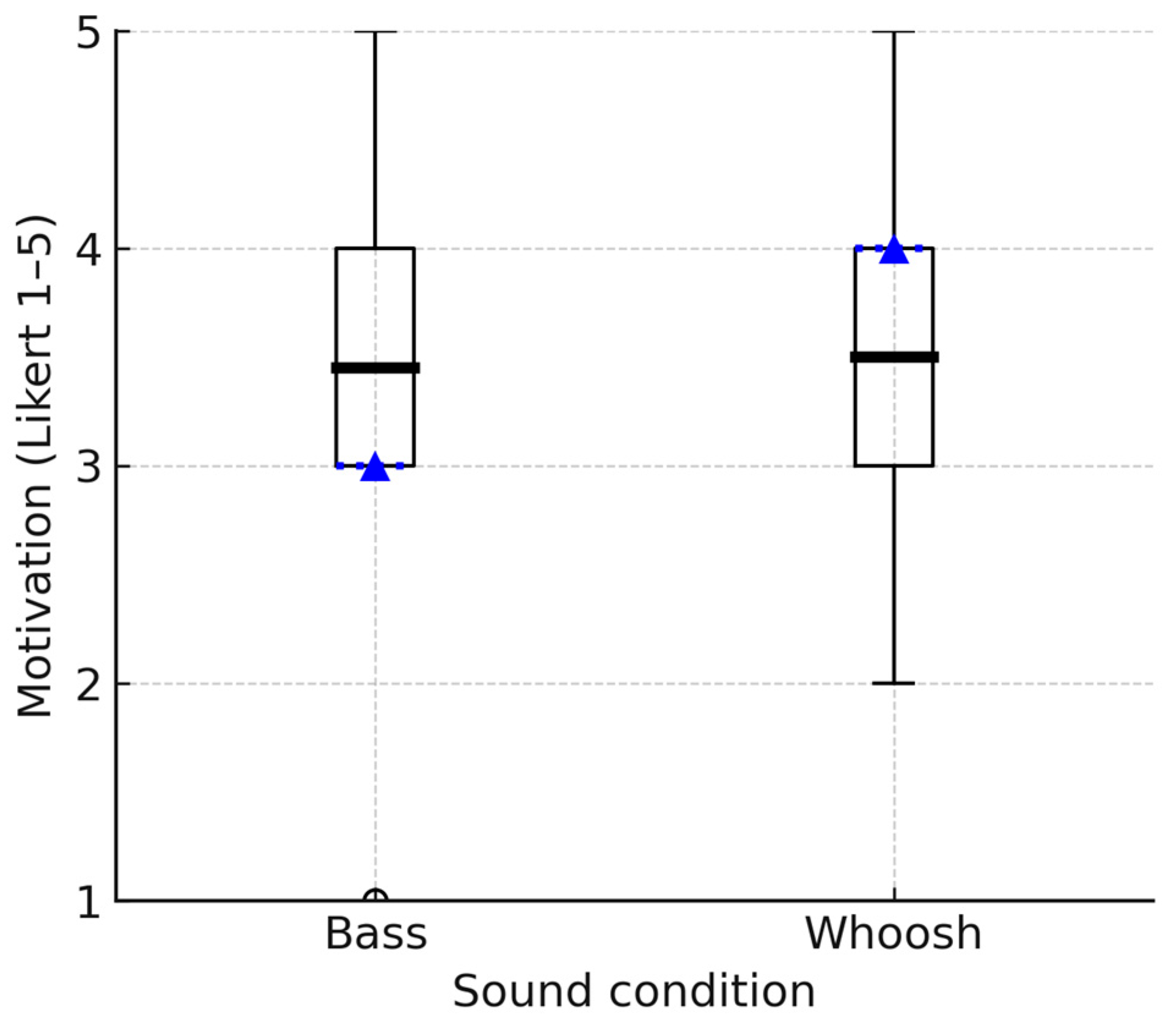 Biosensors 15 00698 g004 Biosensors 15 00698 g004