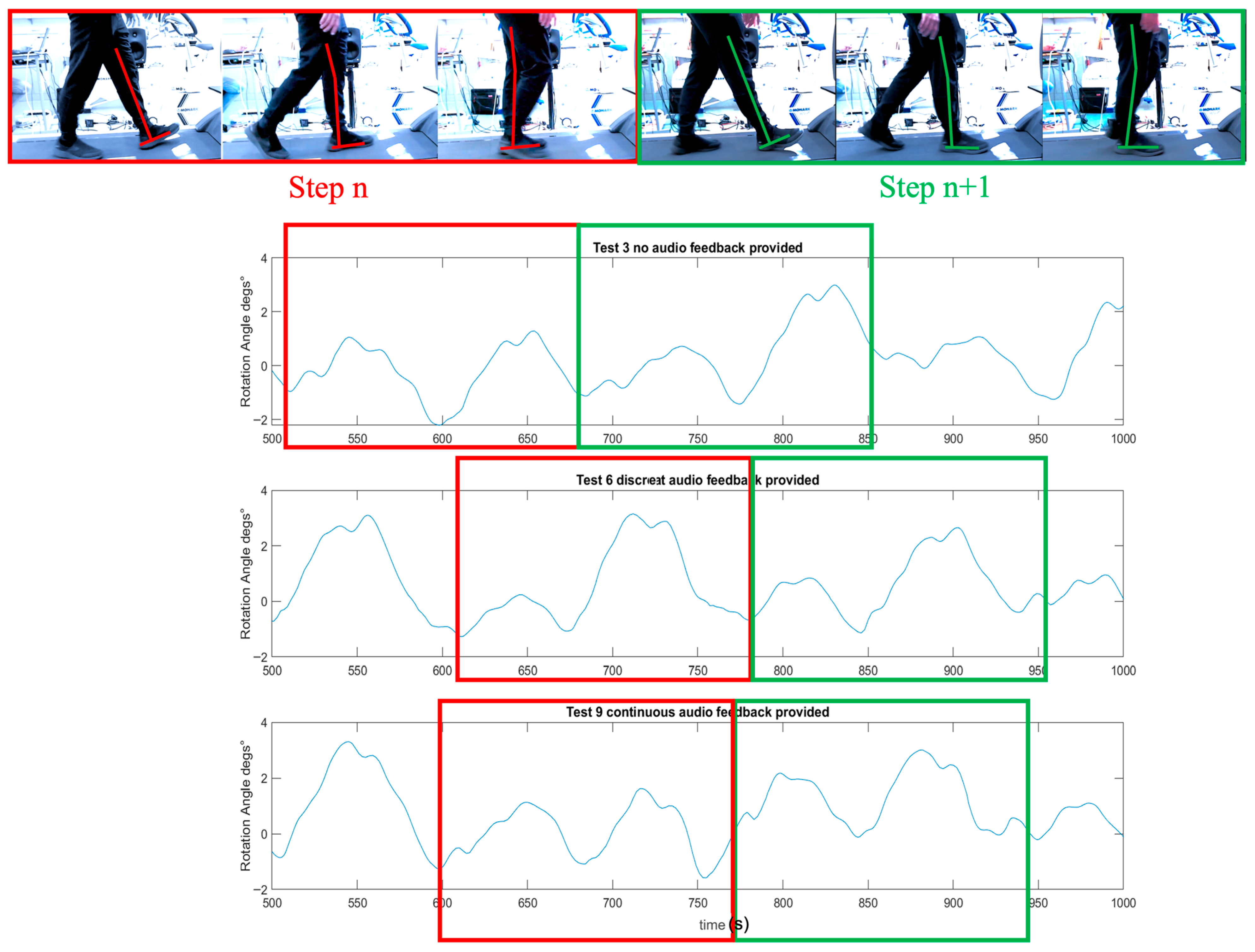 Biosensors 15 00698 g006 Biosensors 15 00698 g006