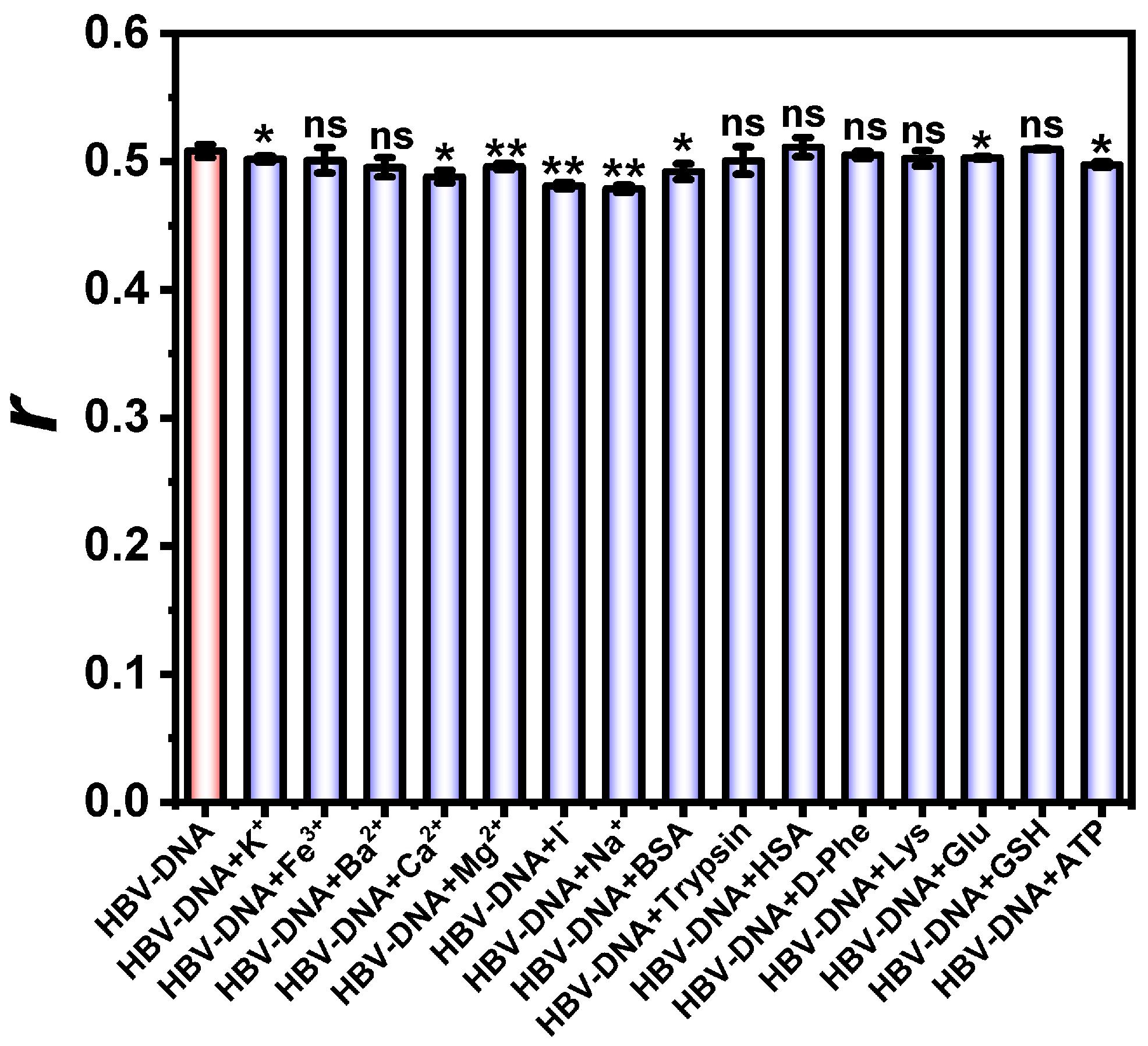 Biosensors 15 00700 g007 Biosensors 15 00700 g007
