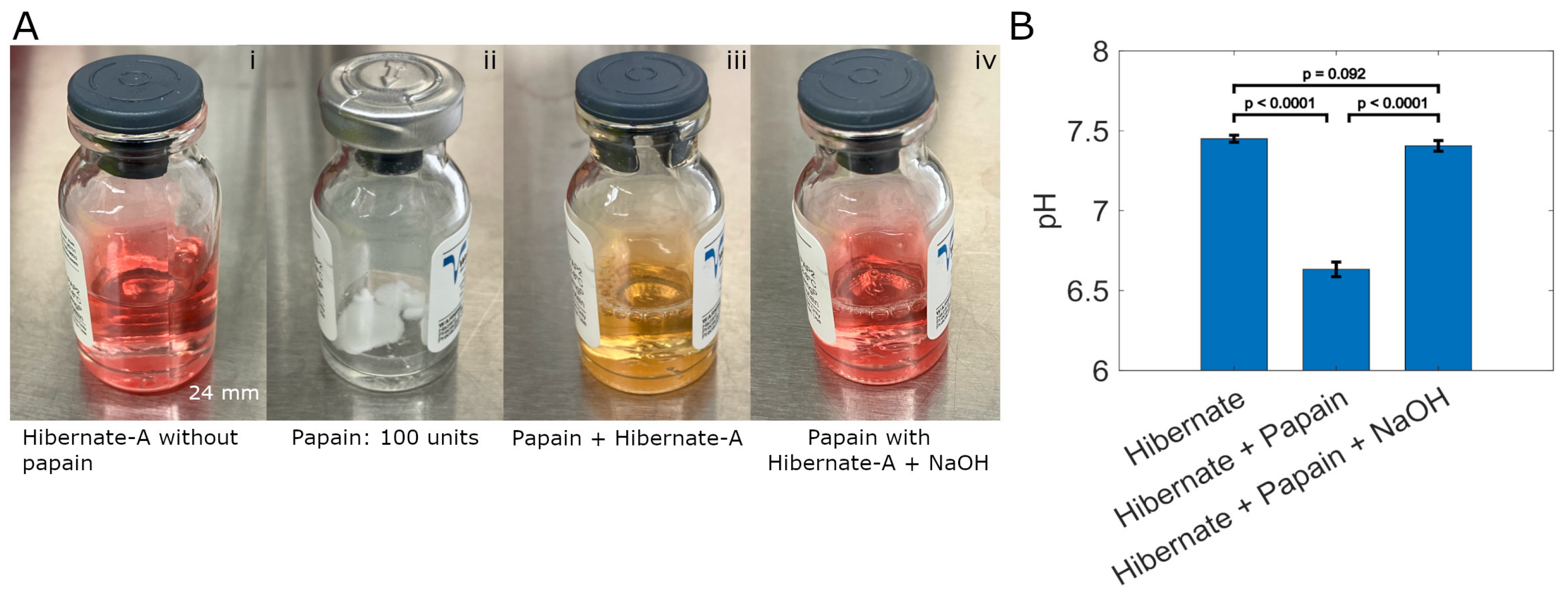 Biosensors 15 00727 g004 Biosensors 15 00727 g004