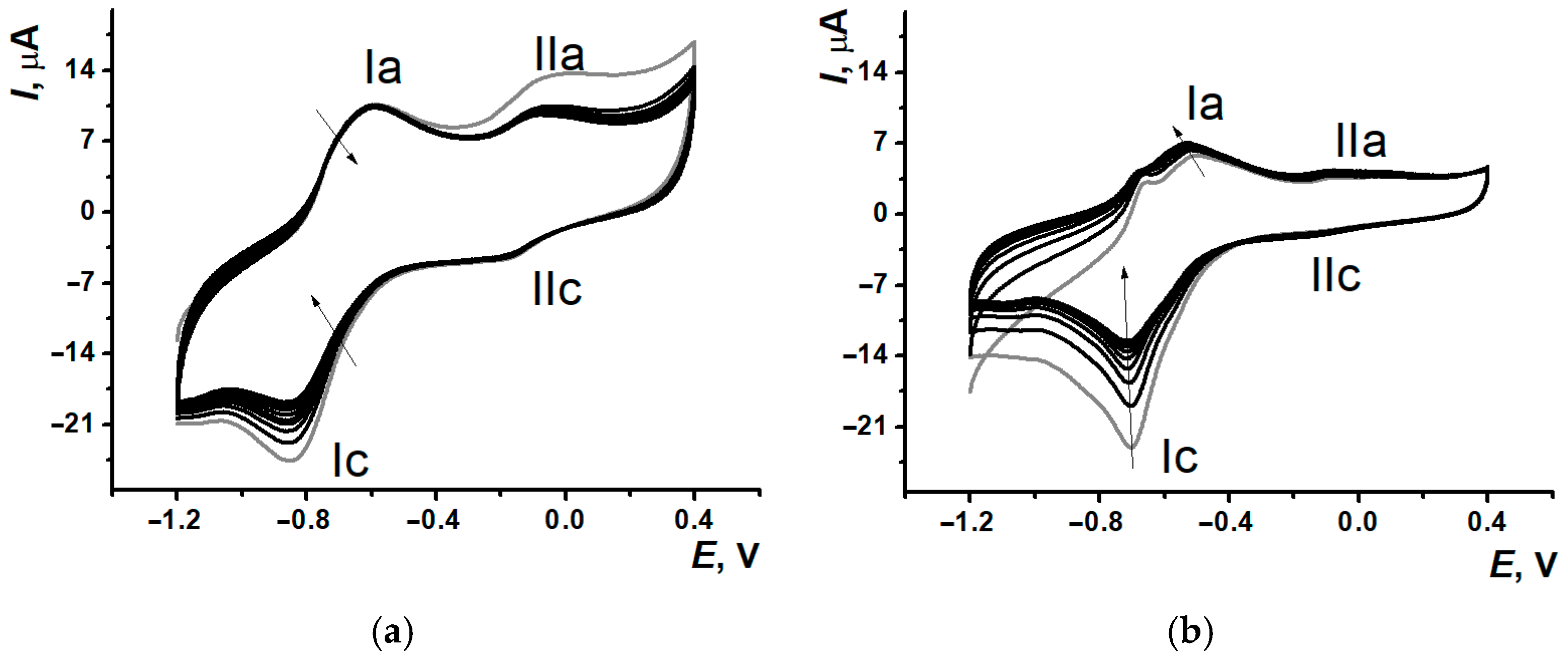 Biosensors 15 00735 g004