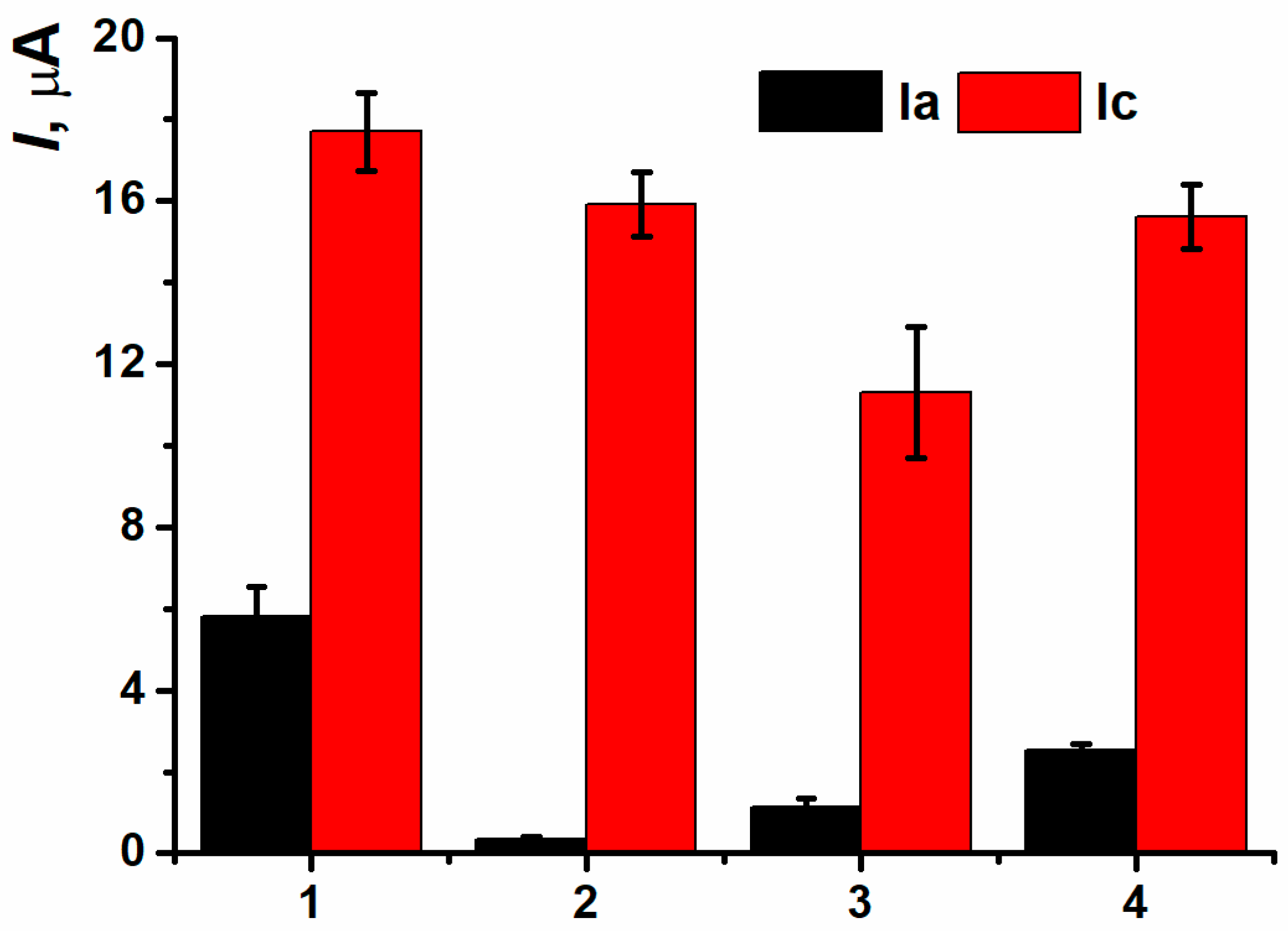 Biosensors 15 00735 g020