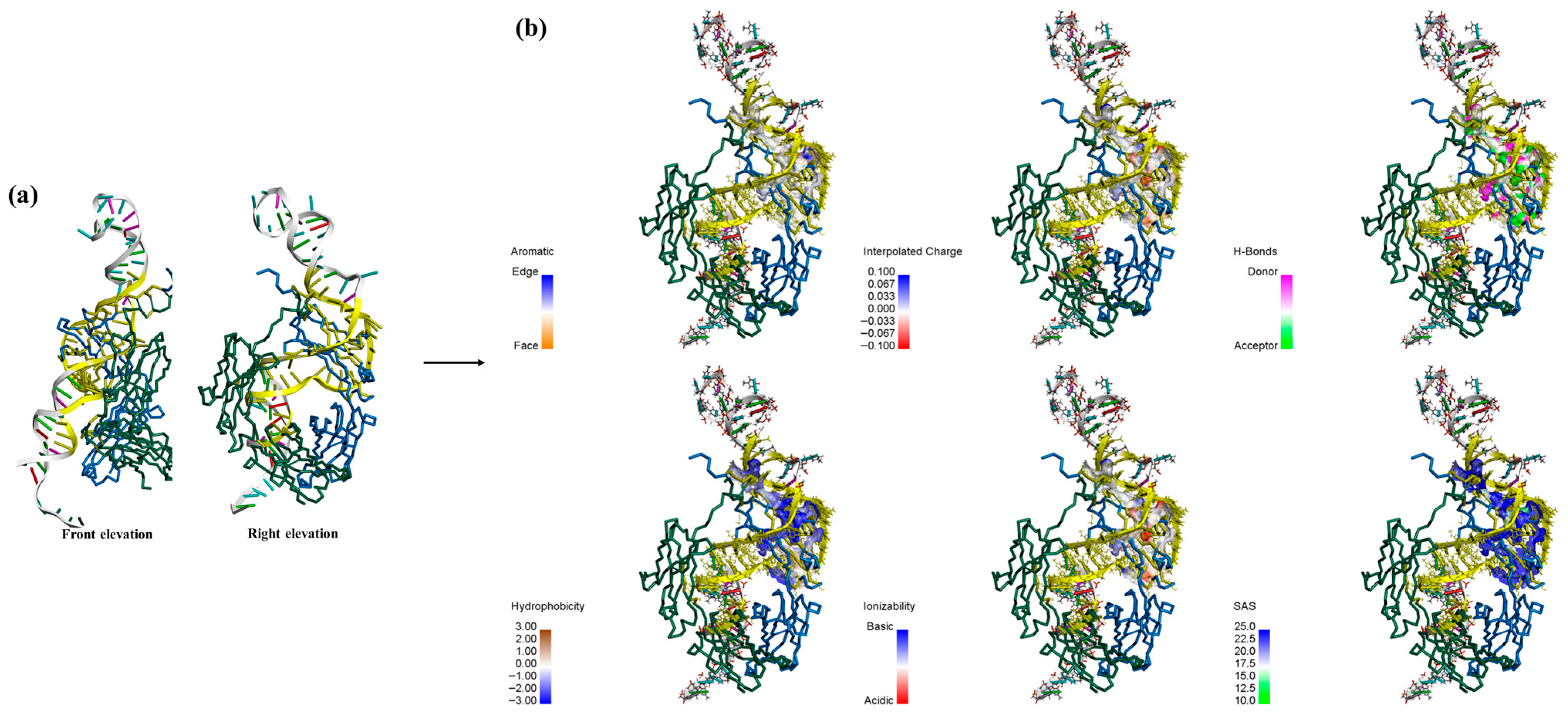 Biosensors 15 00747 g006 Biosensors 15 00747 g006