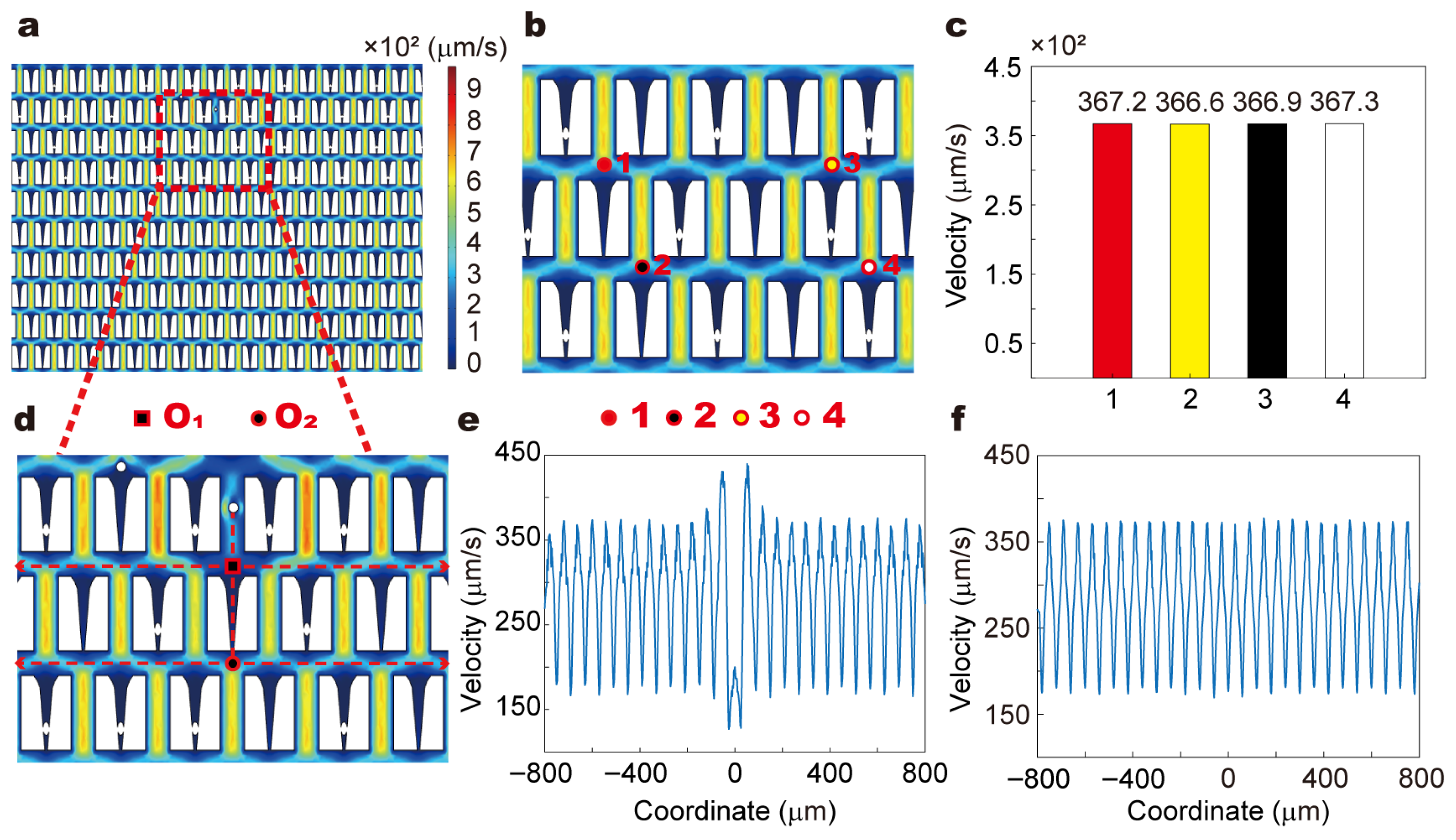 Biosensors 15 00758 g003