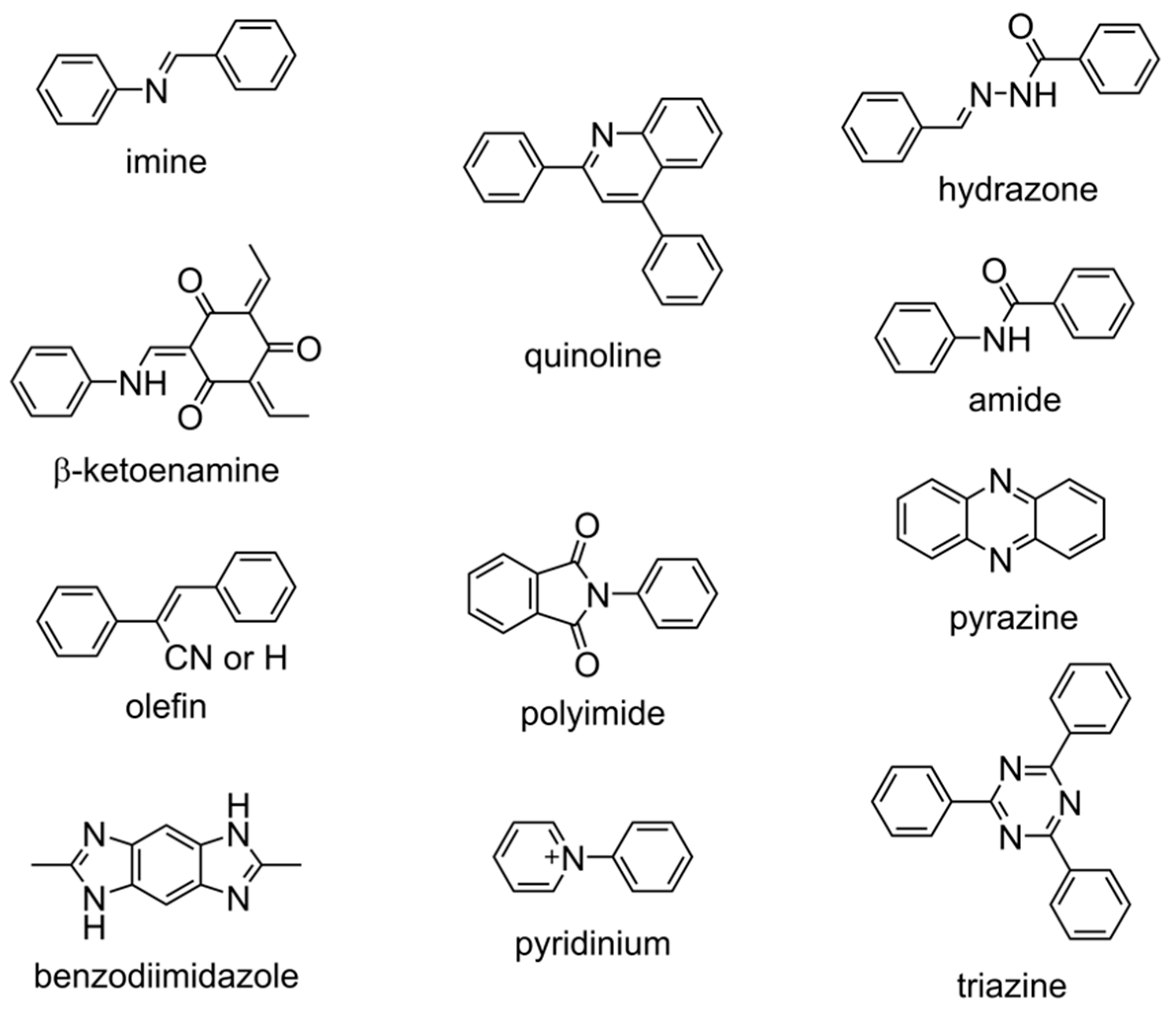Biosensors 15 00760 g003