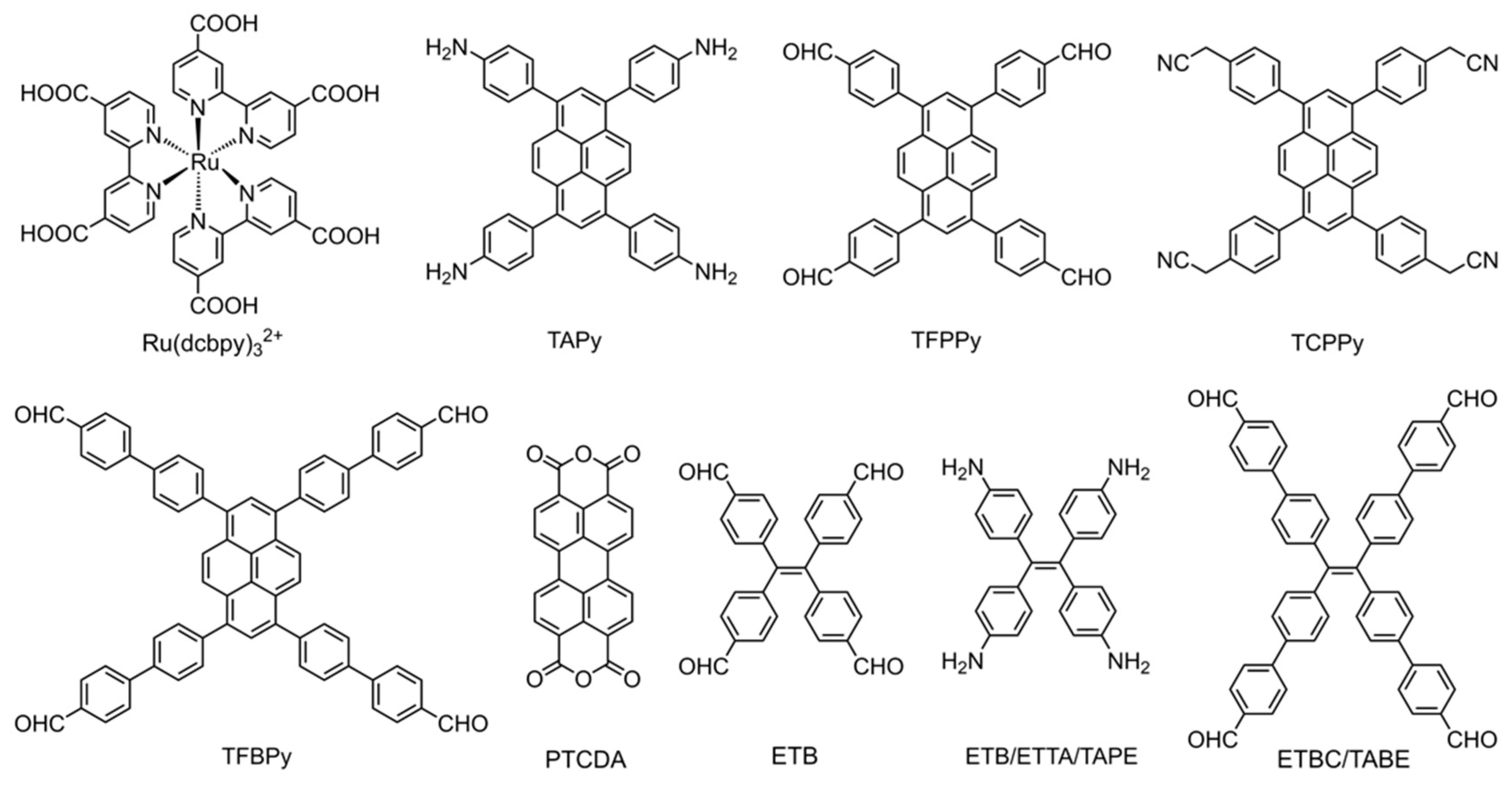 Biosensors 15 00760 g004