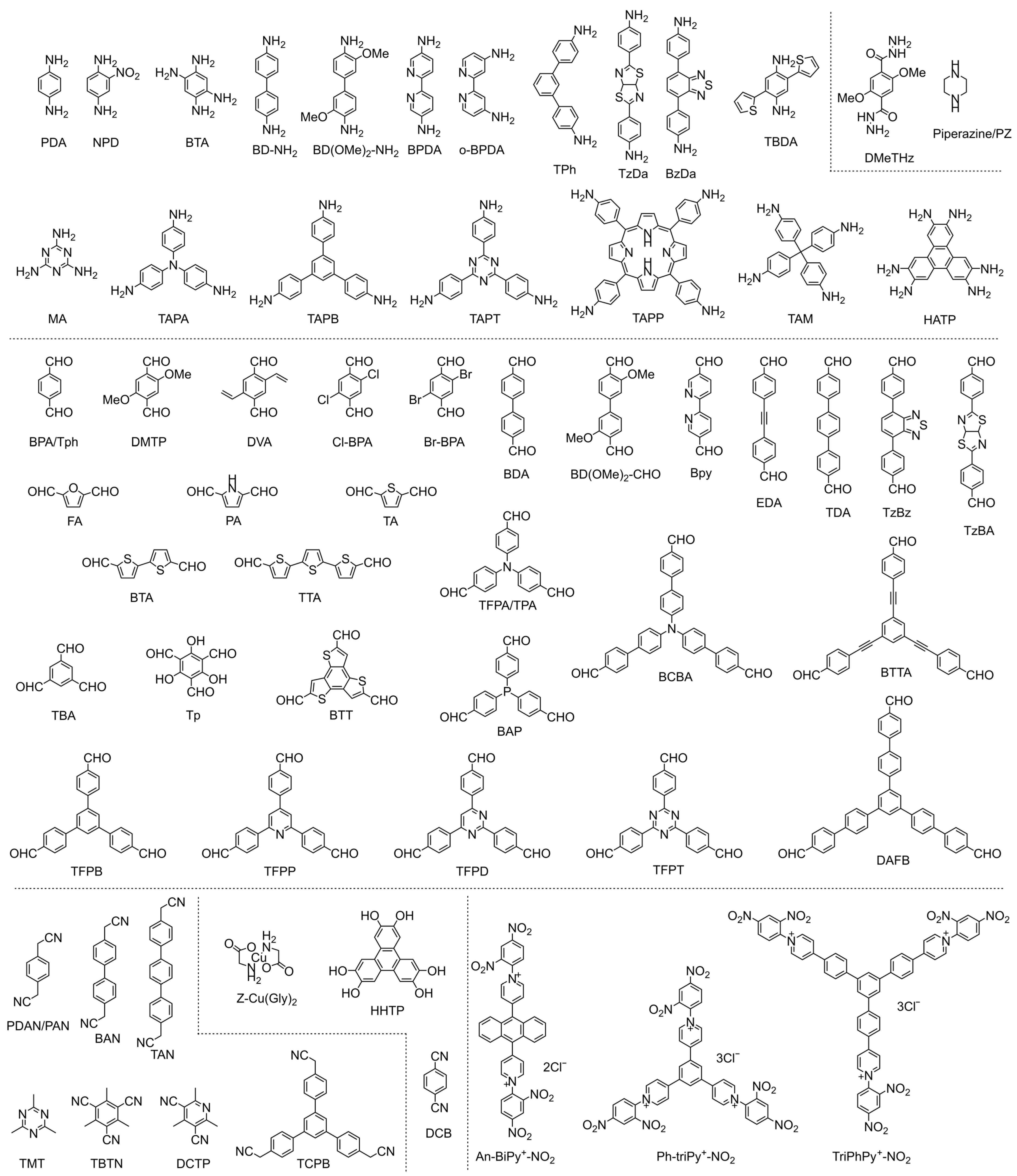 Biosensors 15 00760 g005