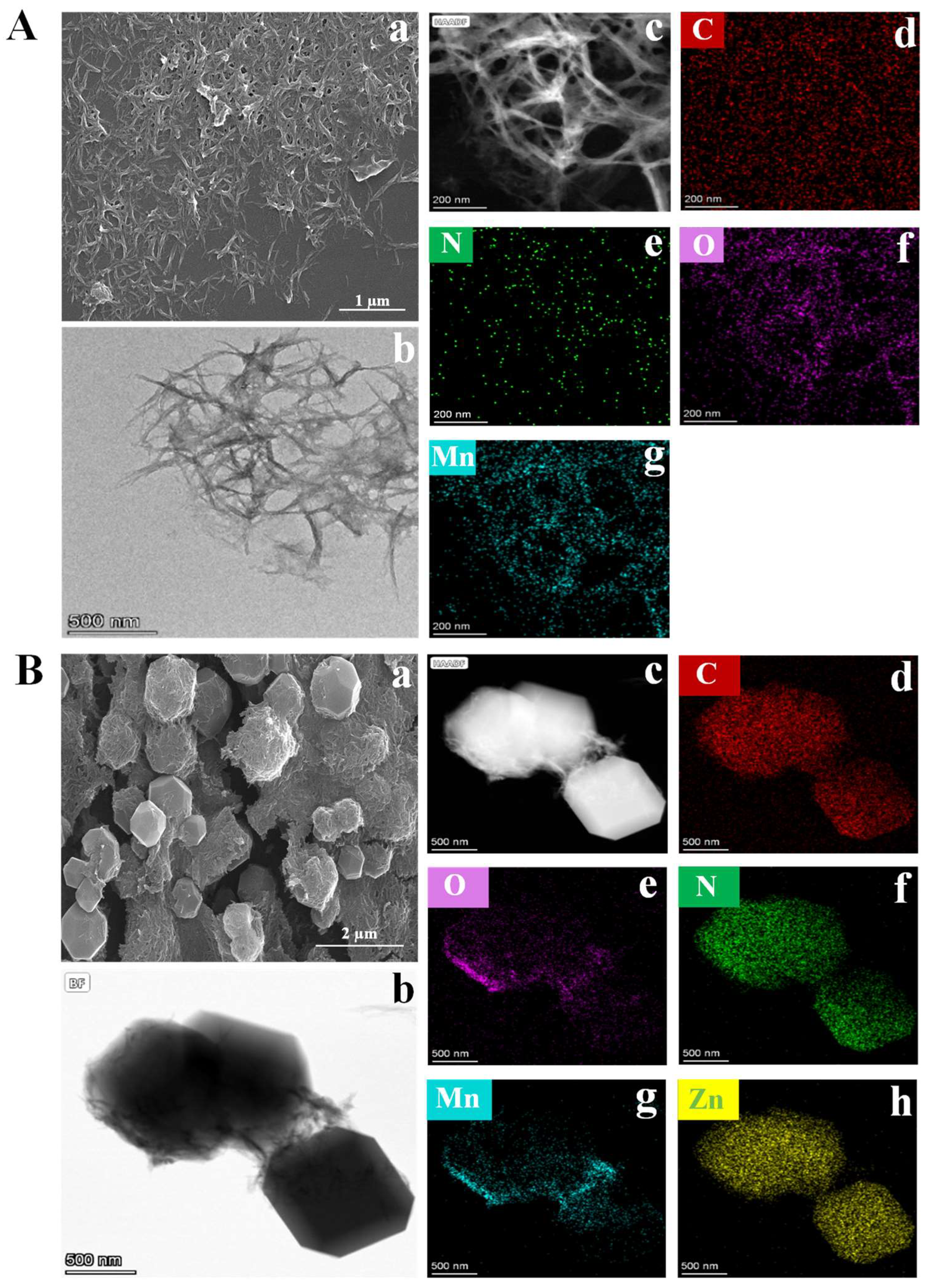 Biosensors 15 00771 g002