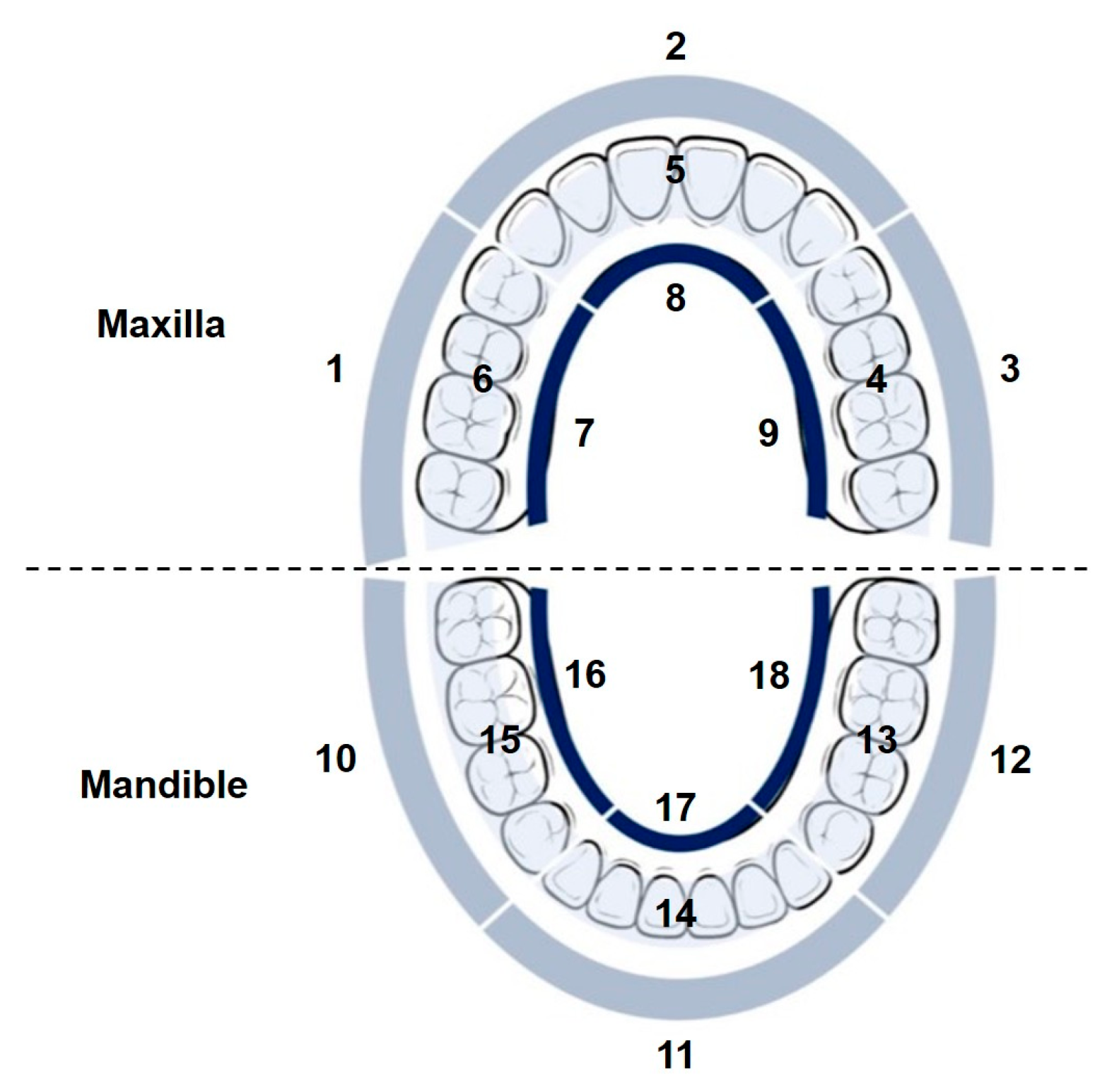 Biosensors 15 00798 g004