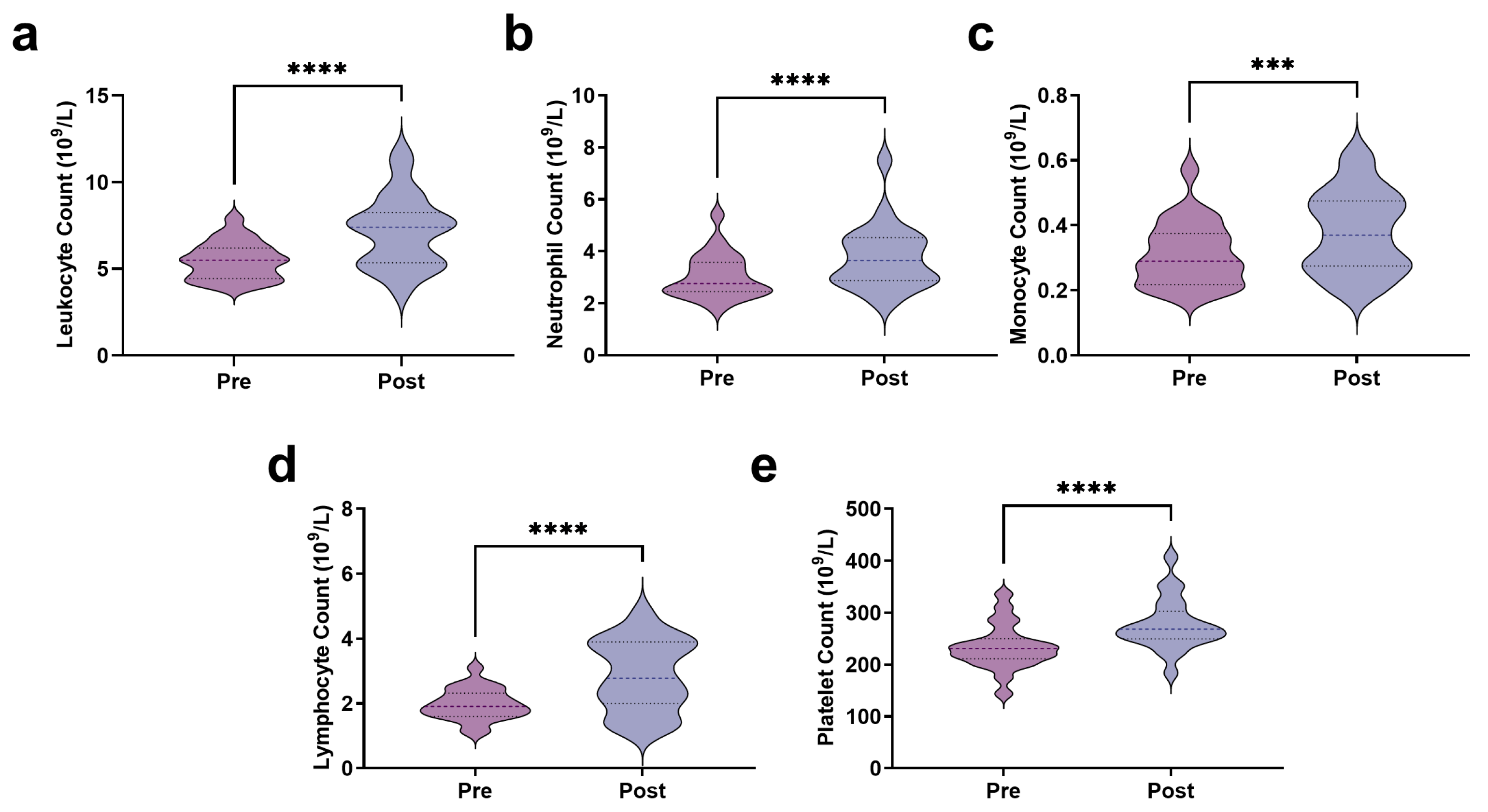 Biosensors 15 00803 g002 Biosensors 15 00803 g002