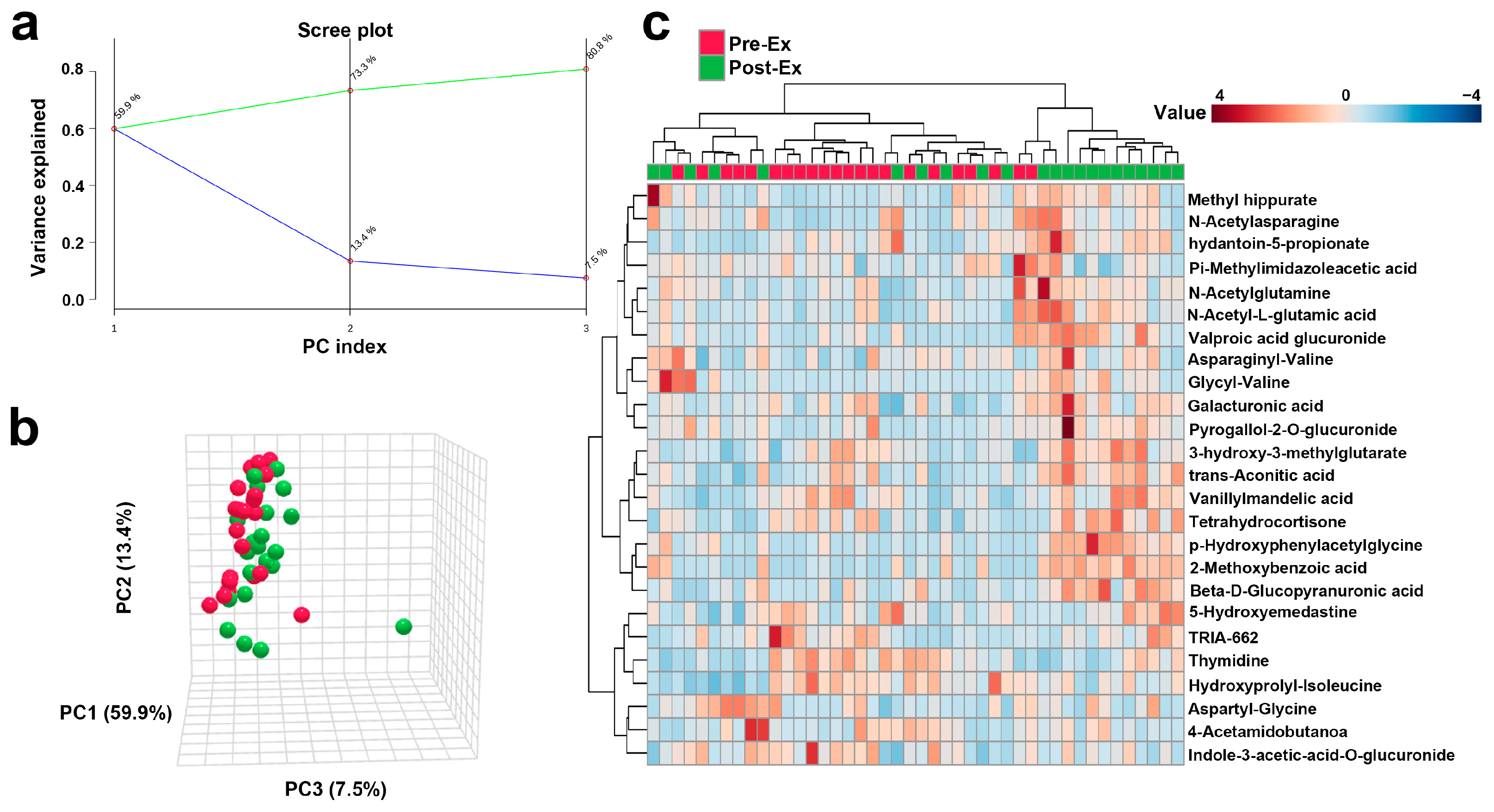 Biosensors 15 00803 g003 Biosensors 15 00803 g003