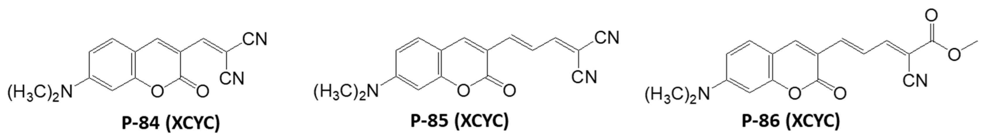 Biosensors 16 00036 g033