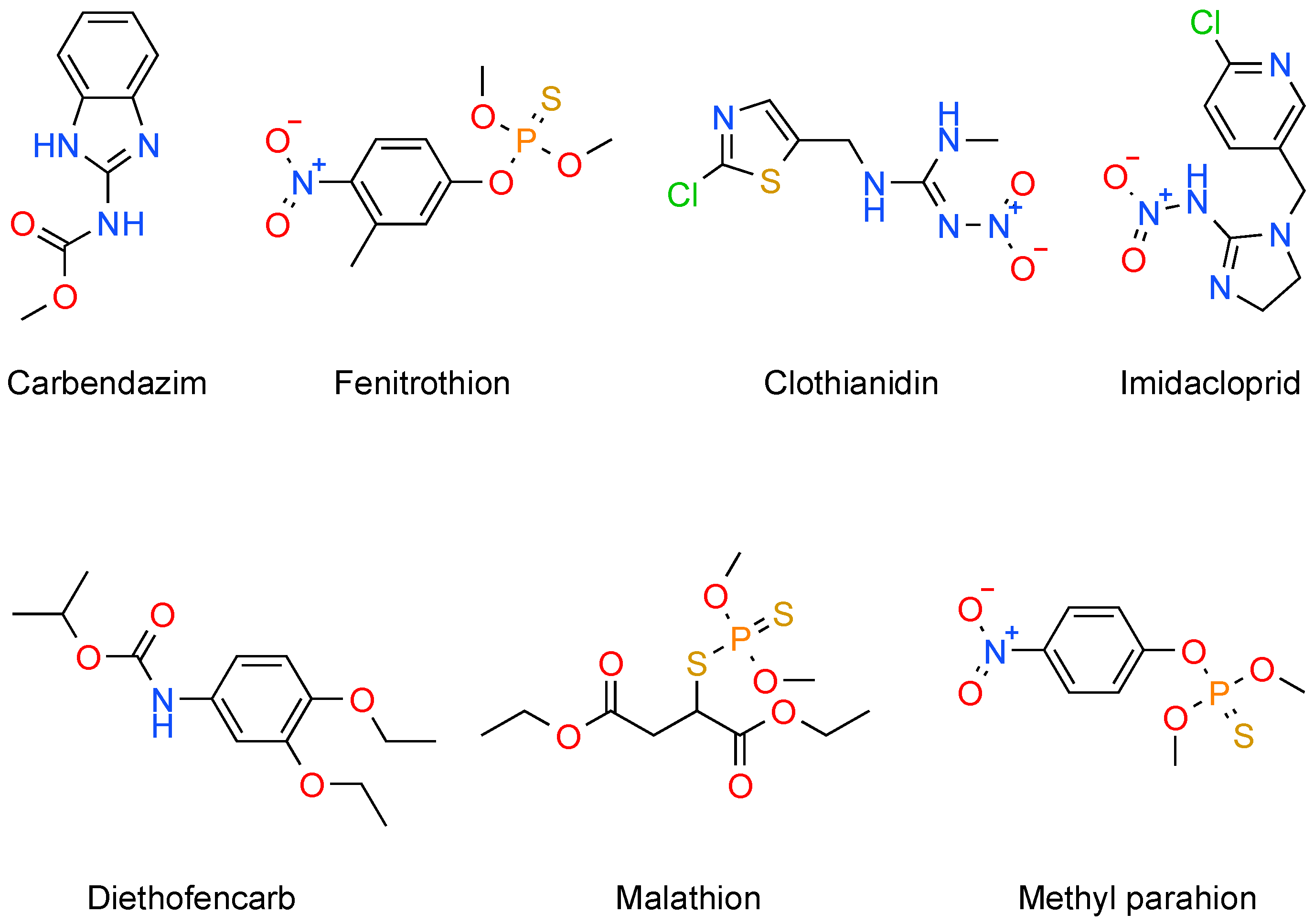 Biosensors 16 00062 g002 Biosensors 16 00062 g002