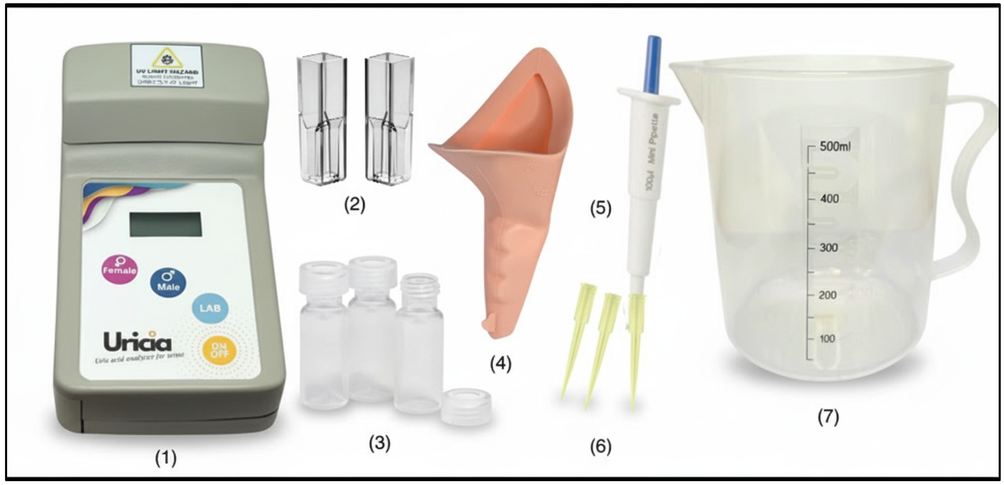 Biosensors 16 00076 g002