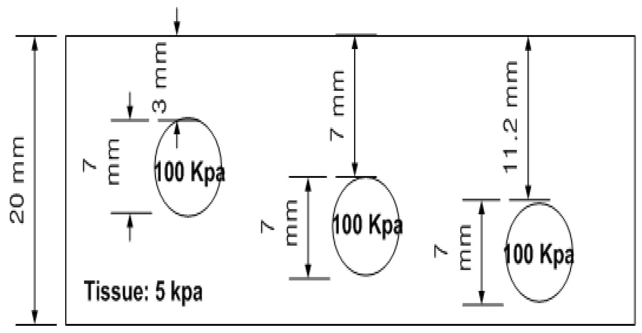 Biosensors 16 00102 g010
