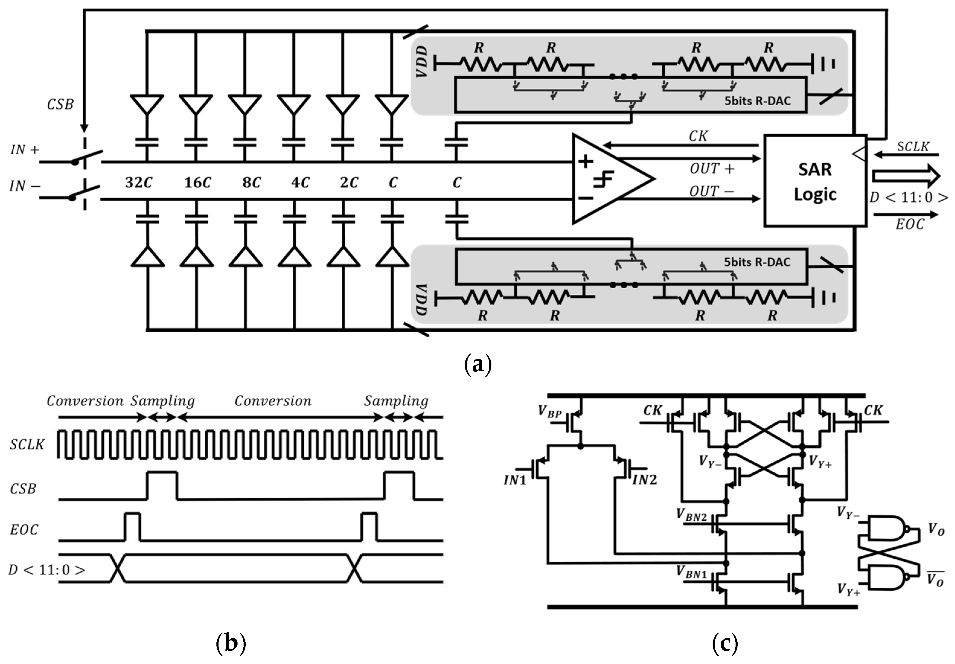 Biosensors 16 00370 g004 Biosensors 16 00370 g004