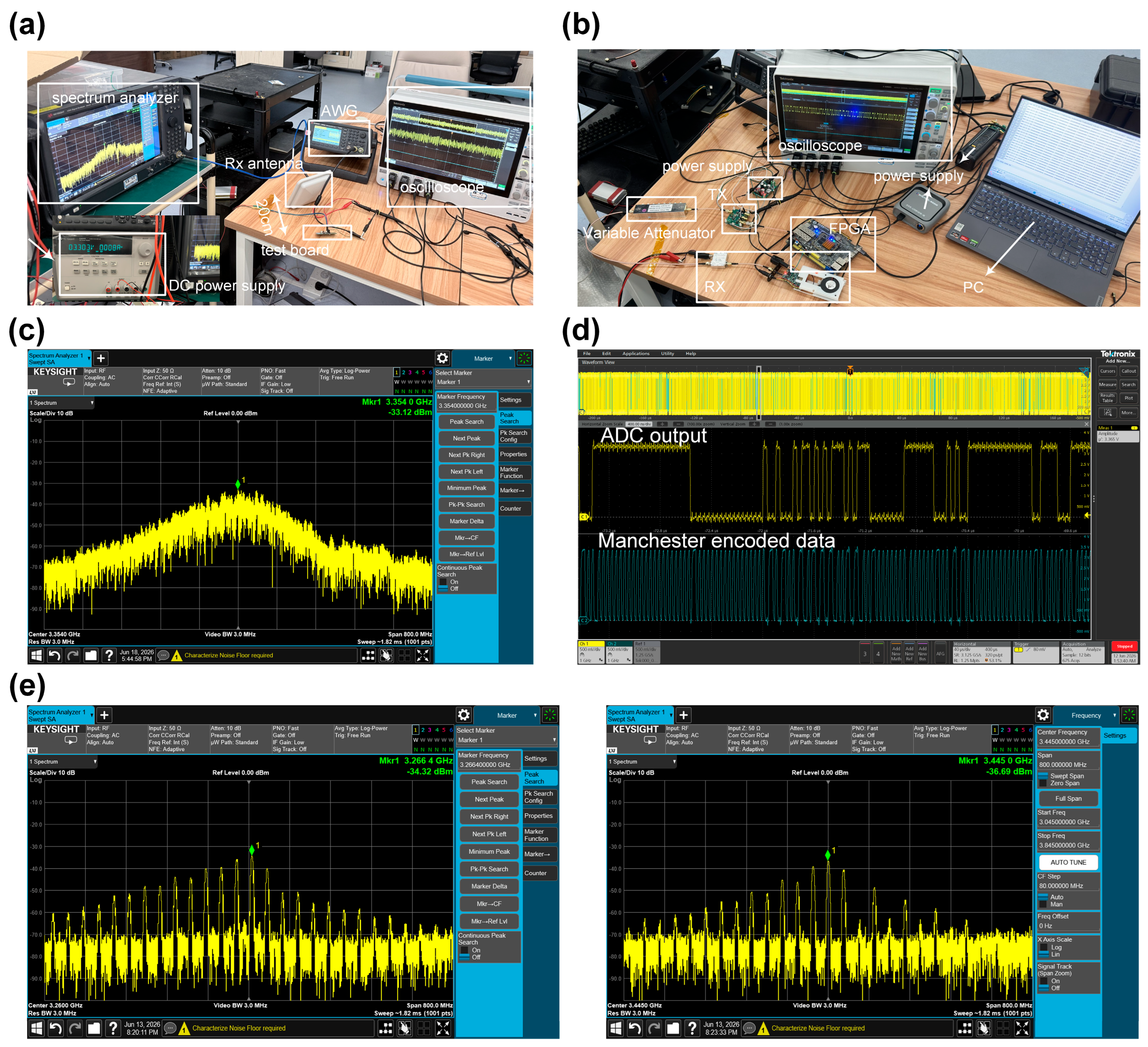 Biosensors 16 00405 g006