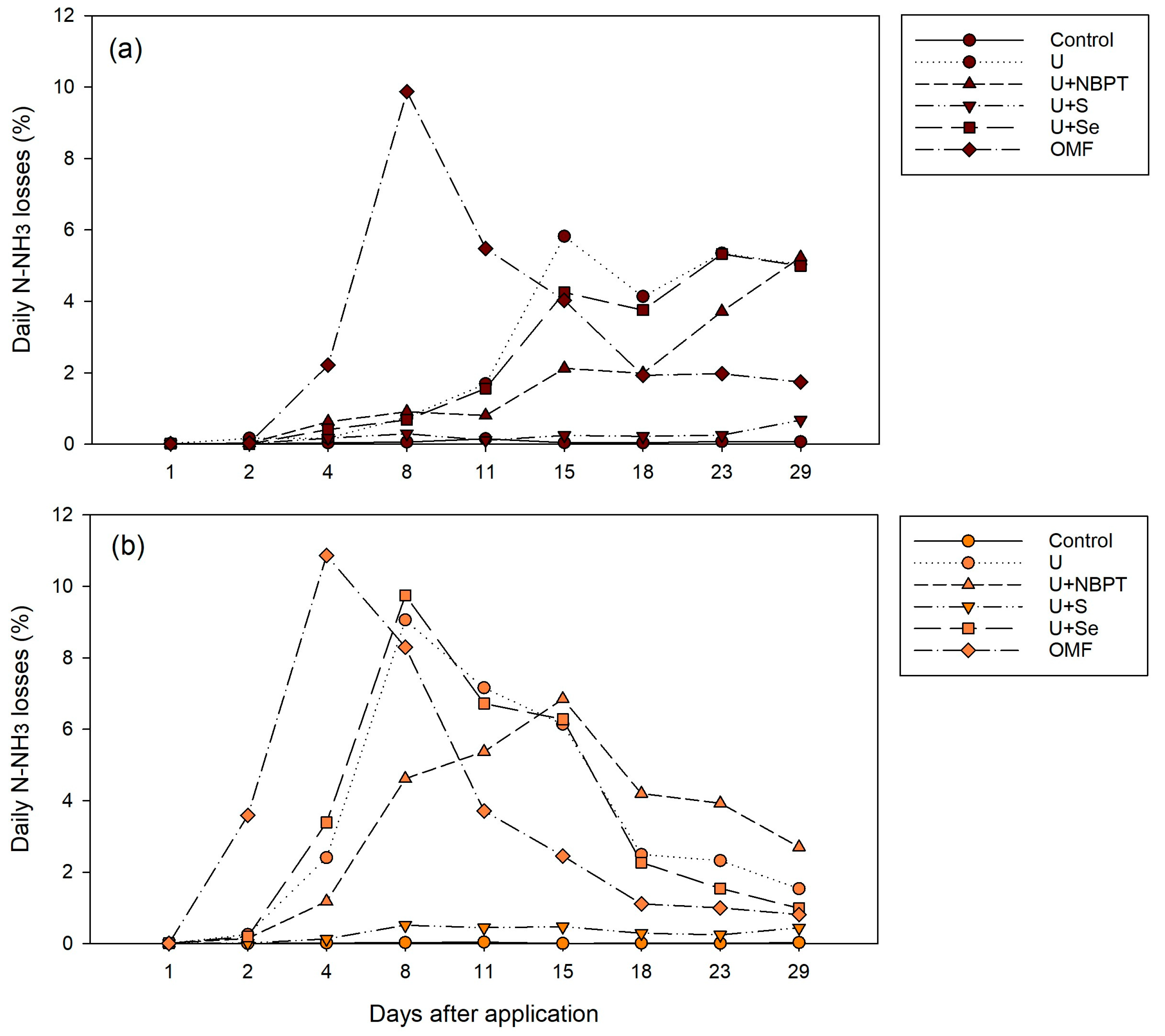 Biosphere 01 00004 g001