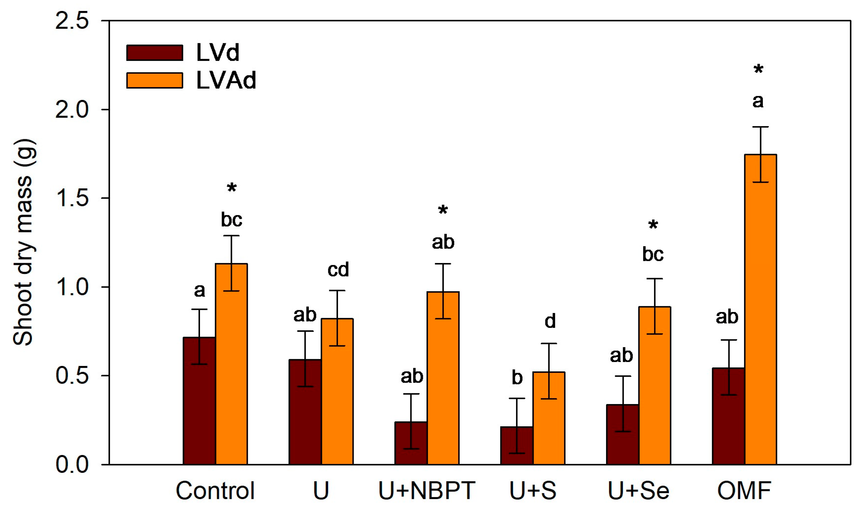 Biosphere 01 00004 g004