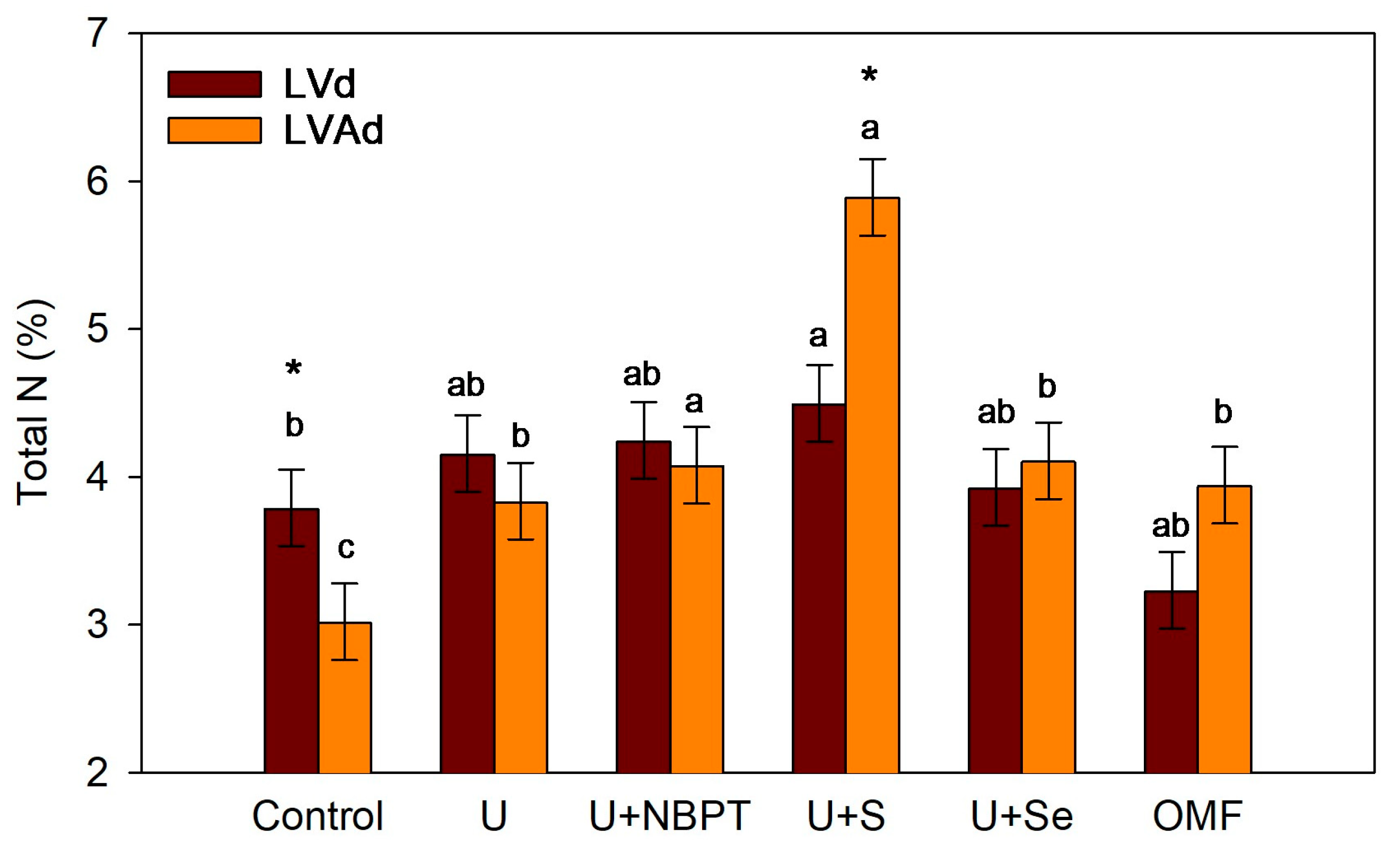 Biosphere 01 00004 g005