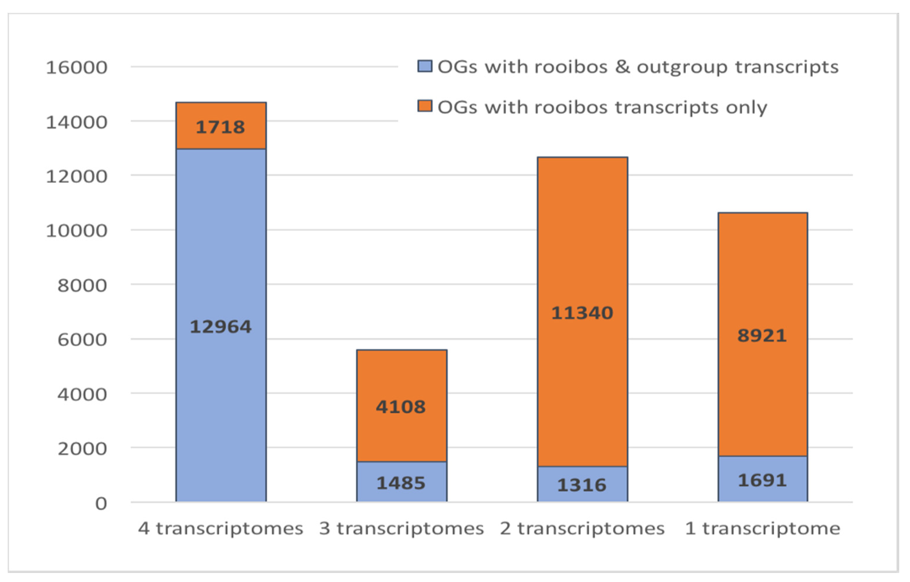 Biotech 09 00019 g002 Biotech 09 00019 g002