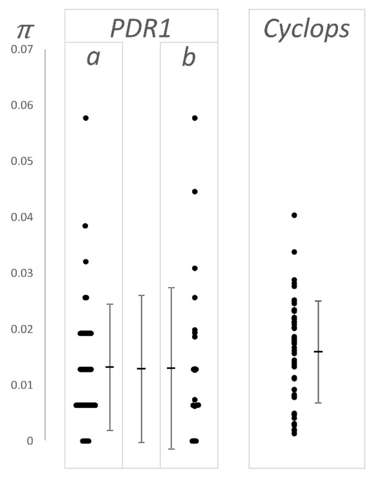 Biotech 09 00024 g003 Biotech 09 00024 g003