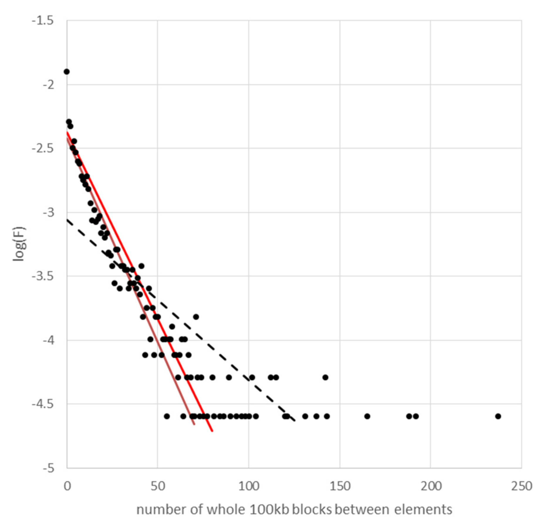 Biotech 09 00024 g0a5 Biotech 09 00024 g0a5