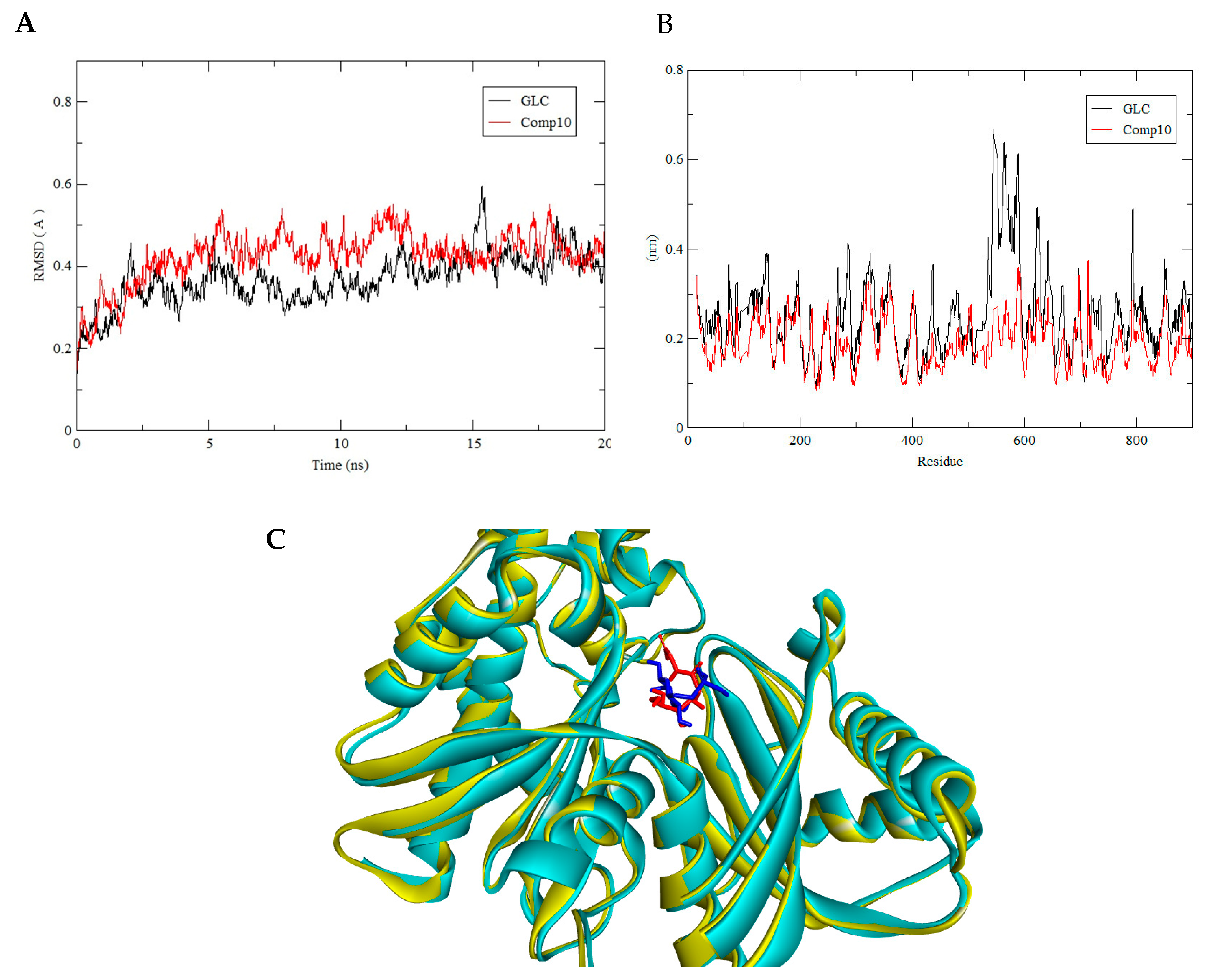 Biotech 10 00001 g008