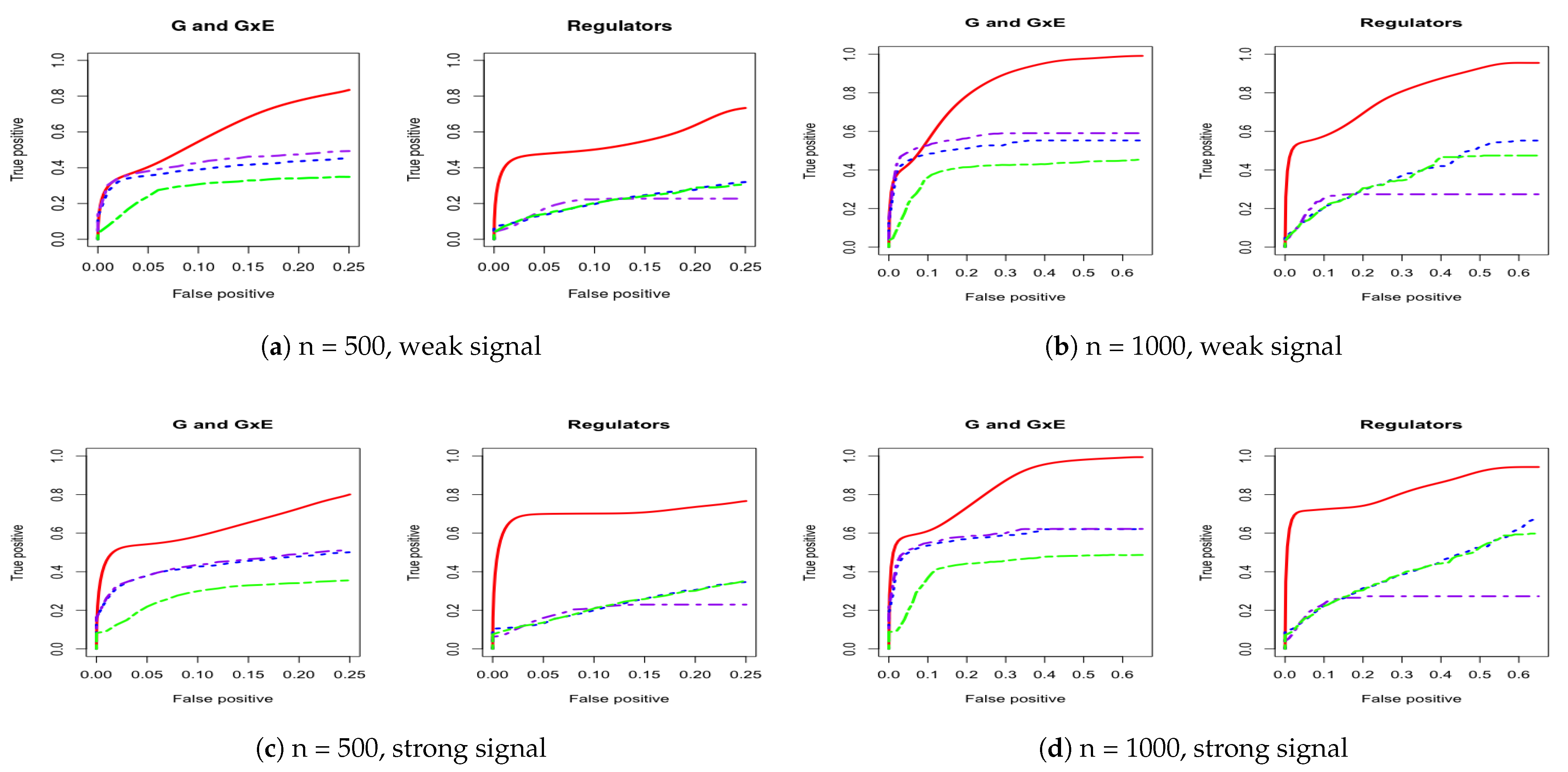 Biotech 10 00003 g002 Biotech 10 00003 g002