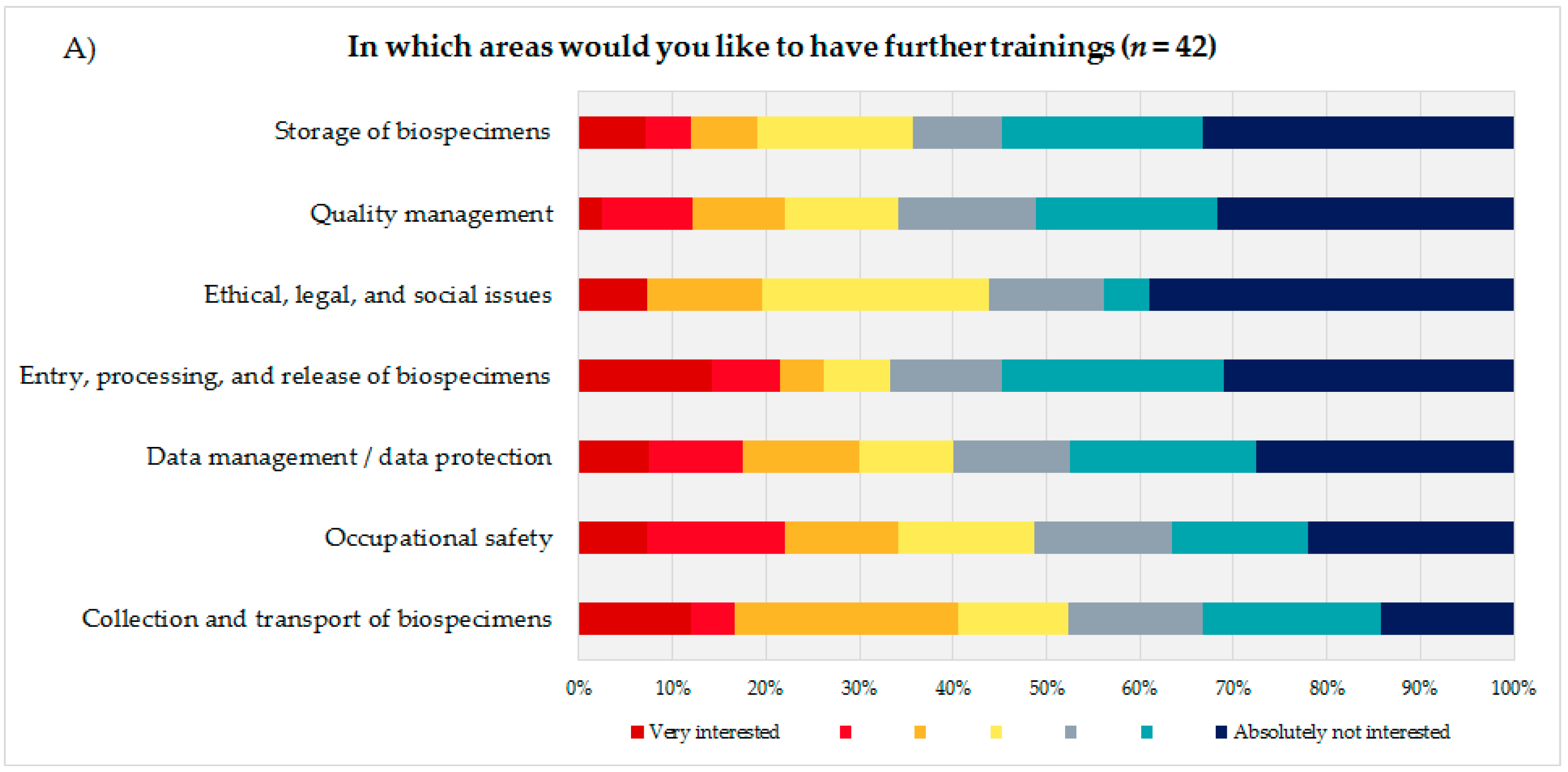 Biotech 10 00007 g003a