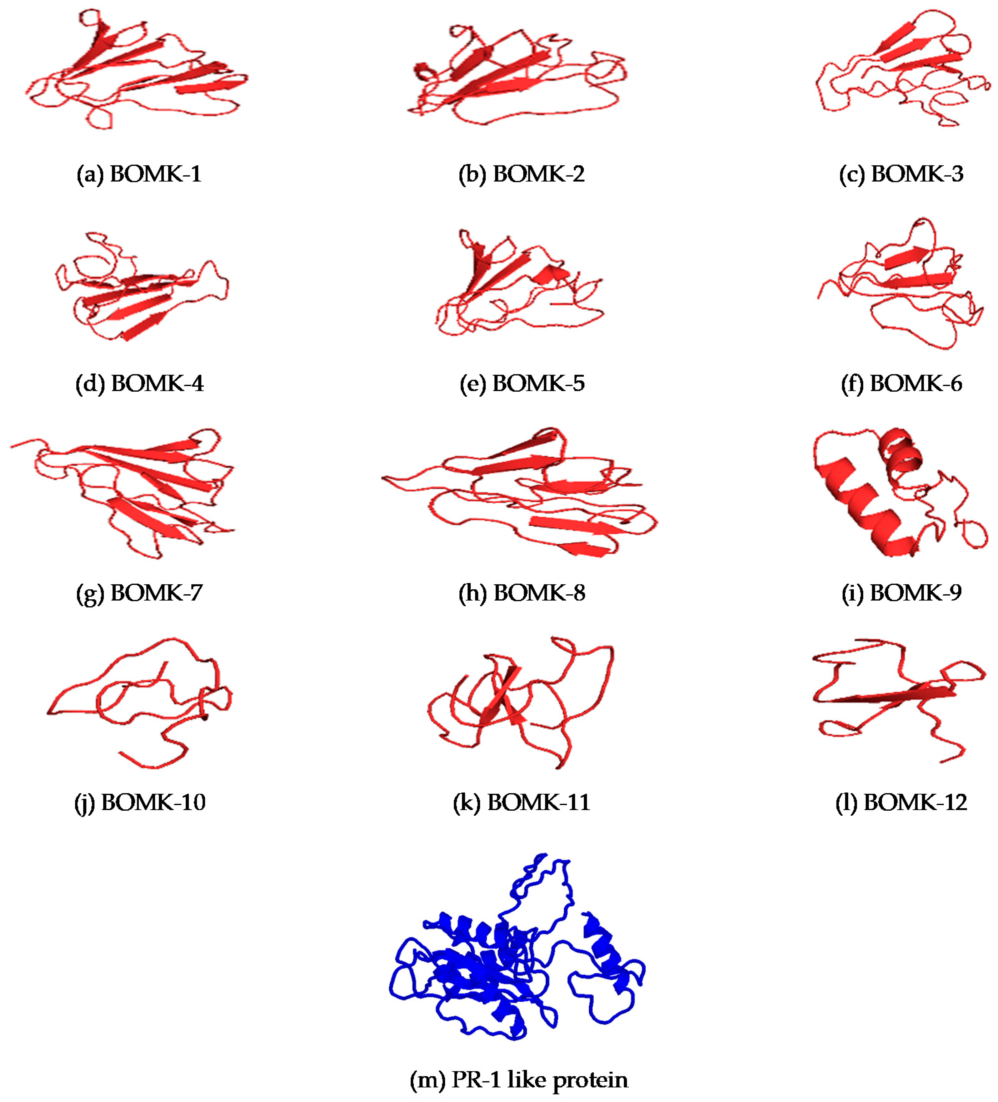 Biotech 10 00008 g003 Biotech 10 00008 g003