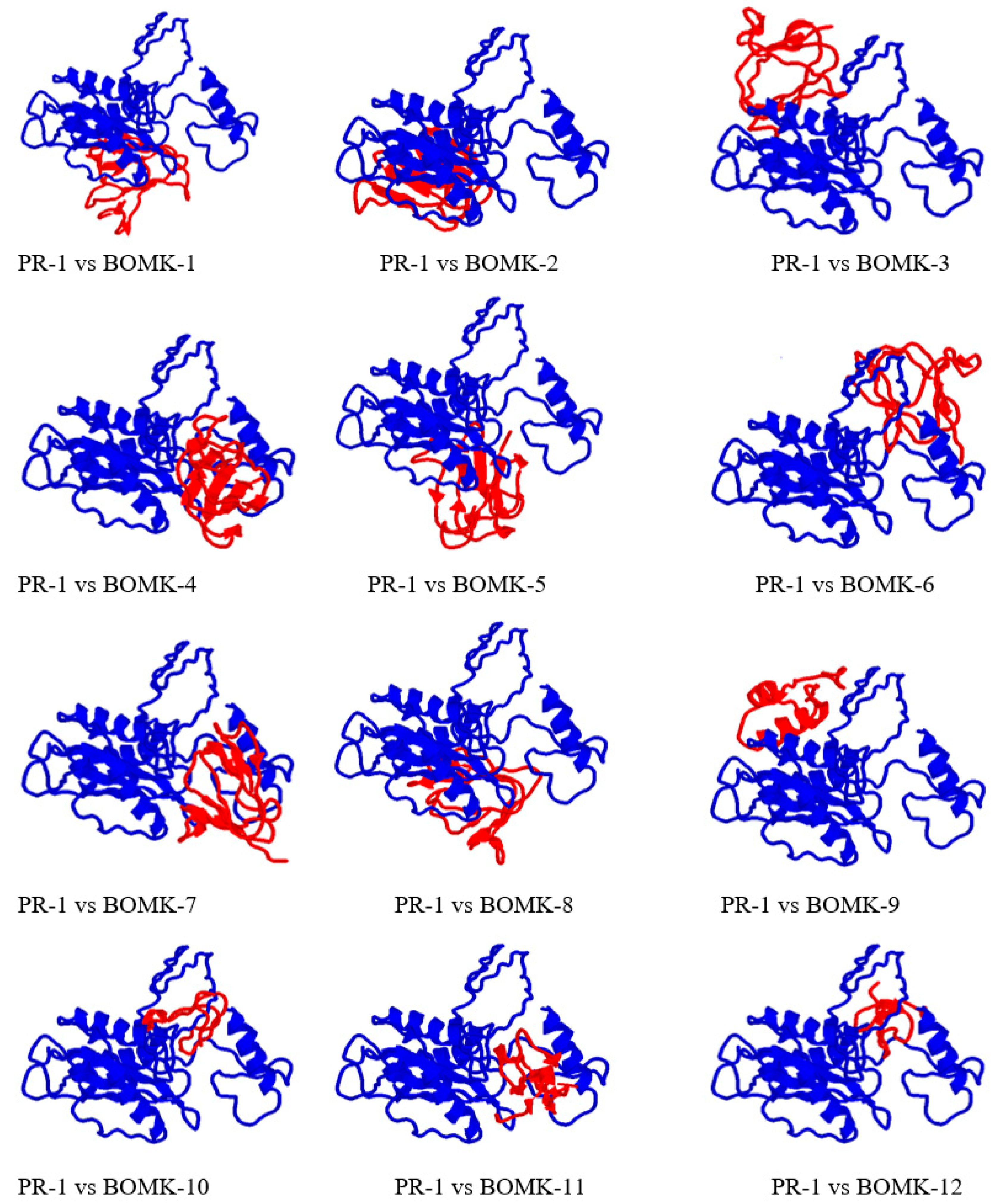 Biotech 10 00008 g004 Biotech 10 00008 g004
