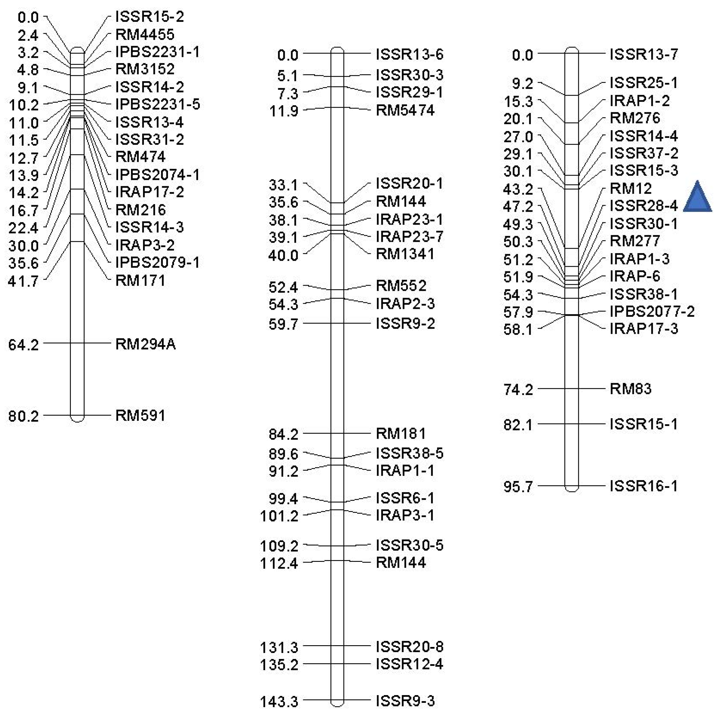 Biotech 10 00026 g003c Biotech 10 00026 g003c