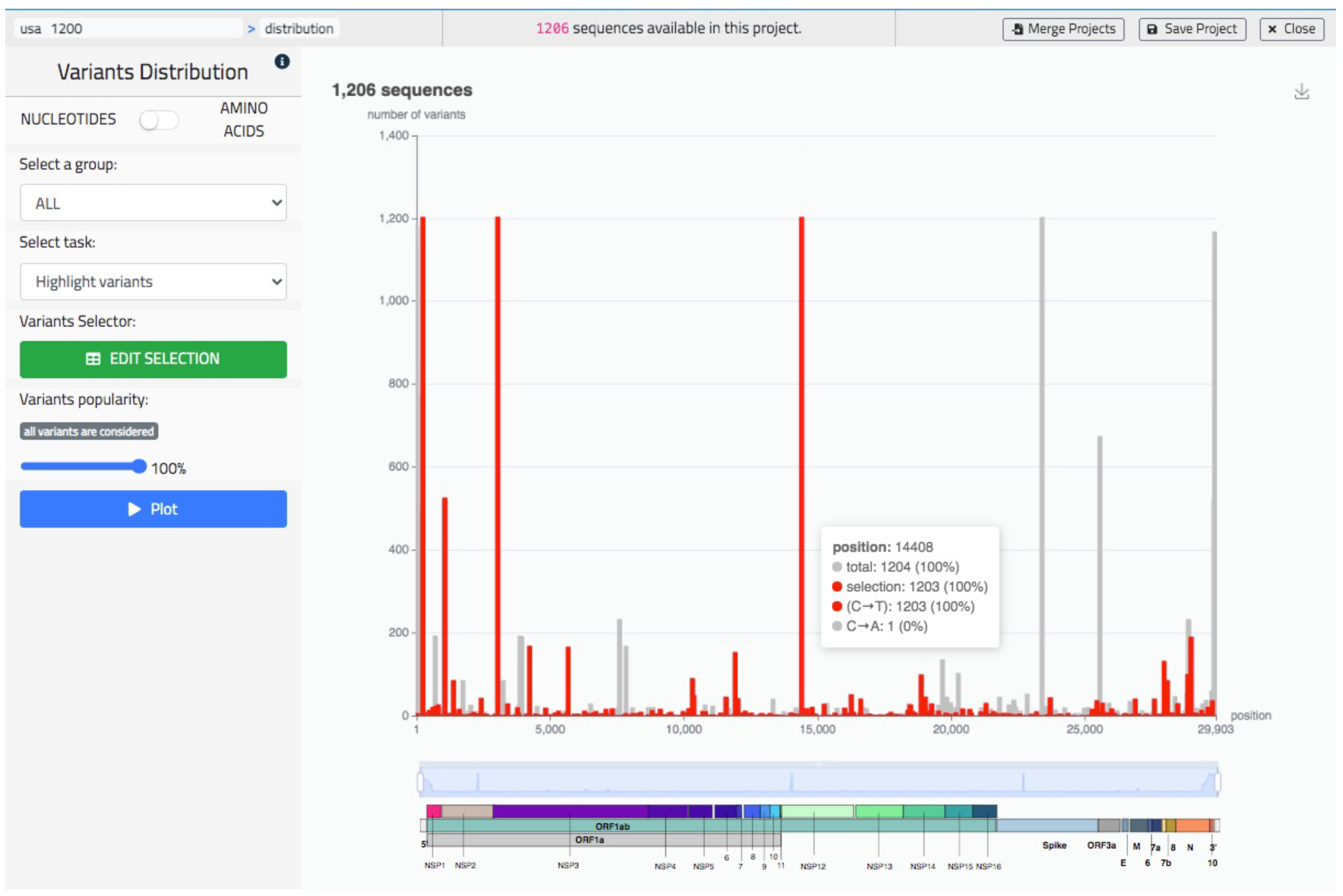 Biotech 10 00027 g007