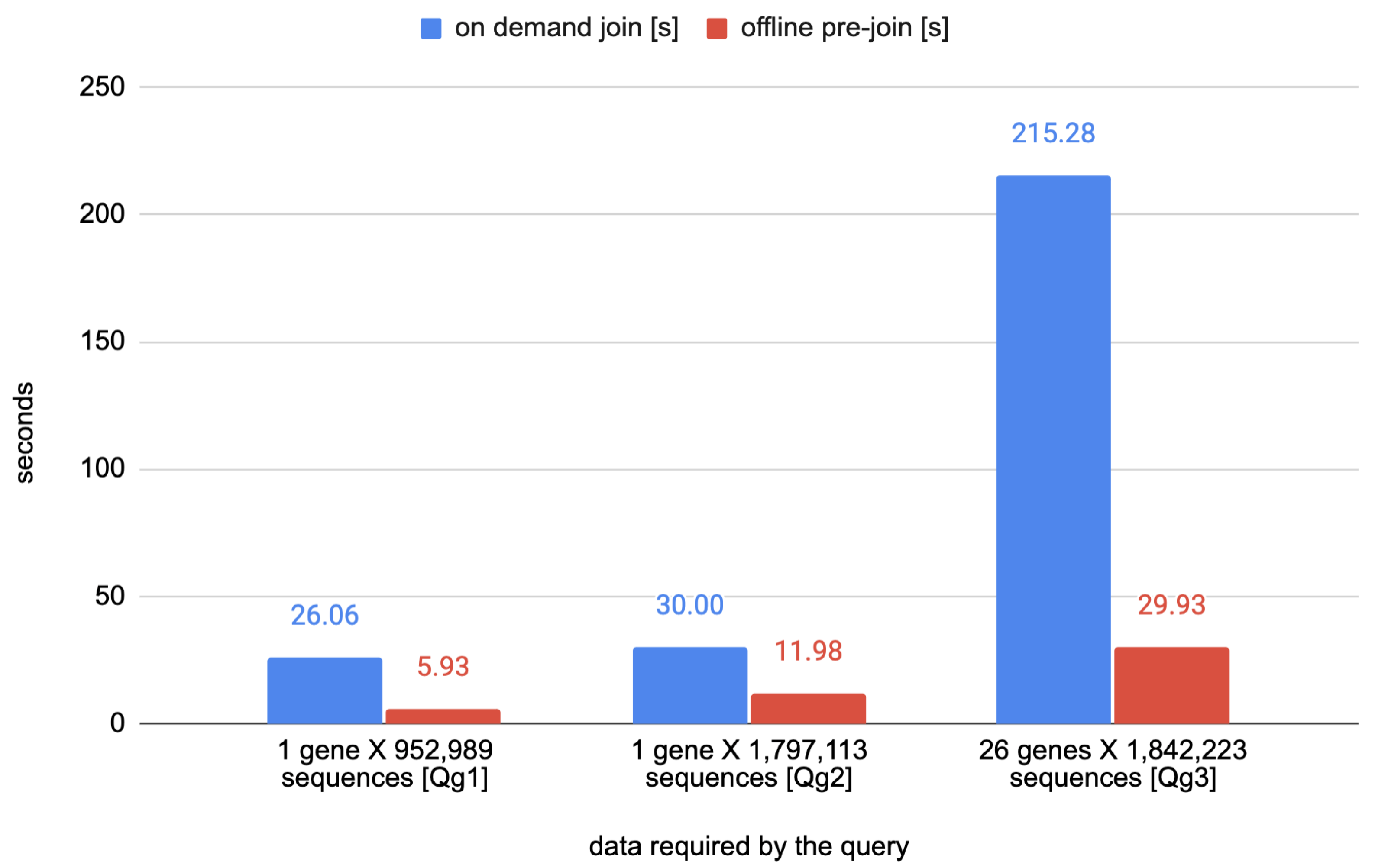 Biotech 11 00007 g003 550