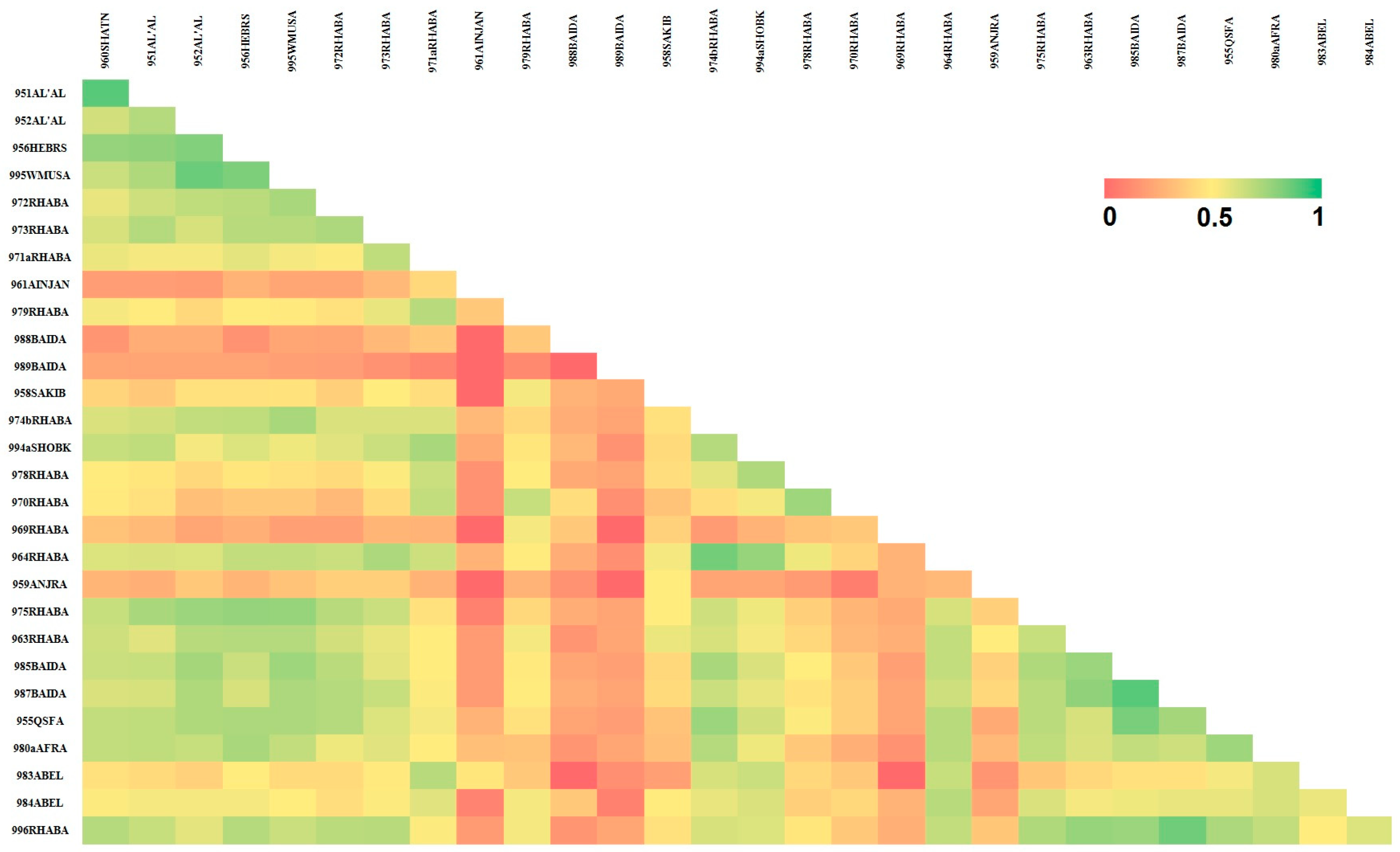 Biotech 11 00034 g002