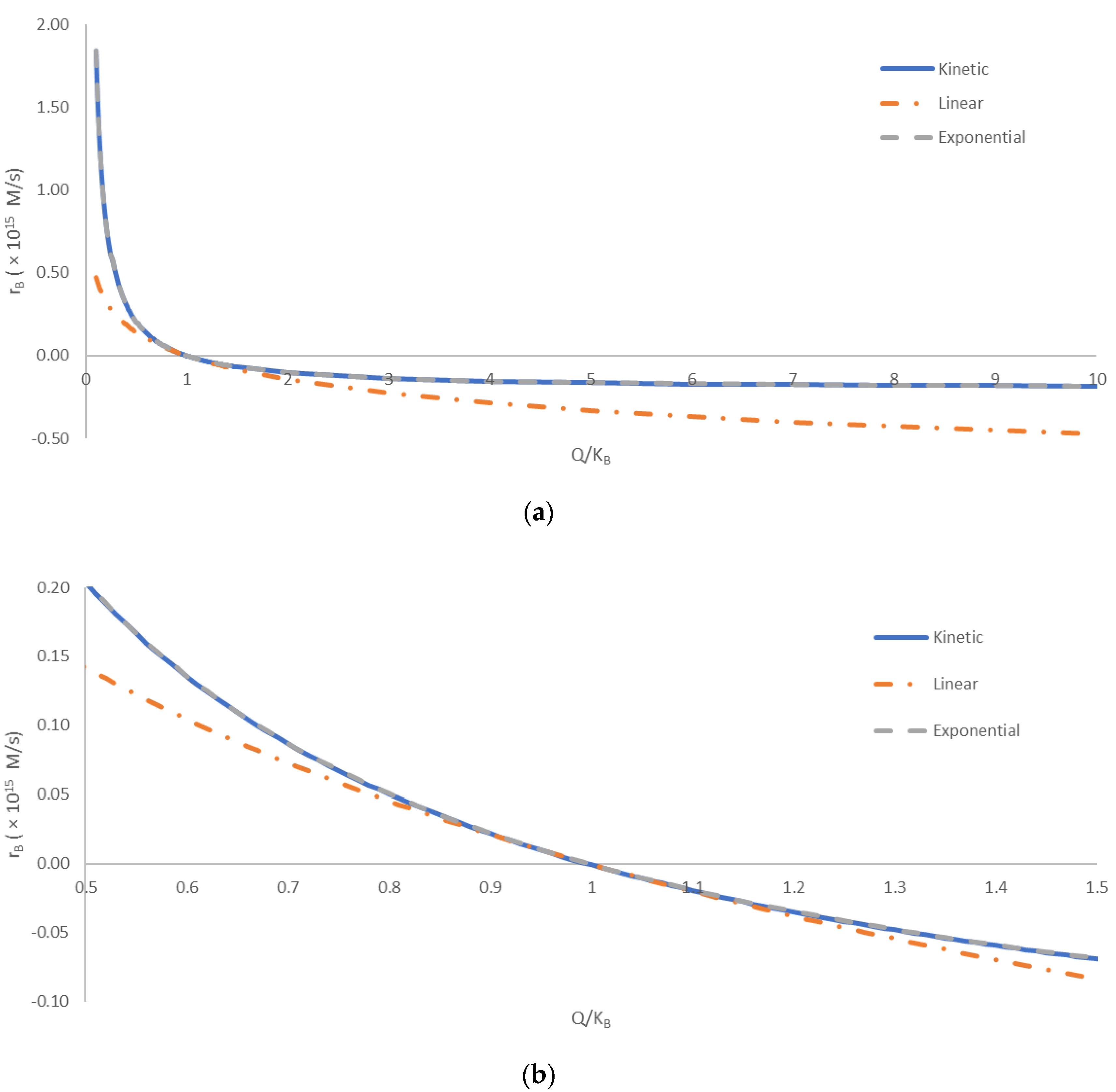 Biotech 11 00045 g001 Biotech 11 00045 g001
