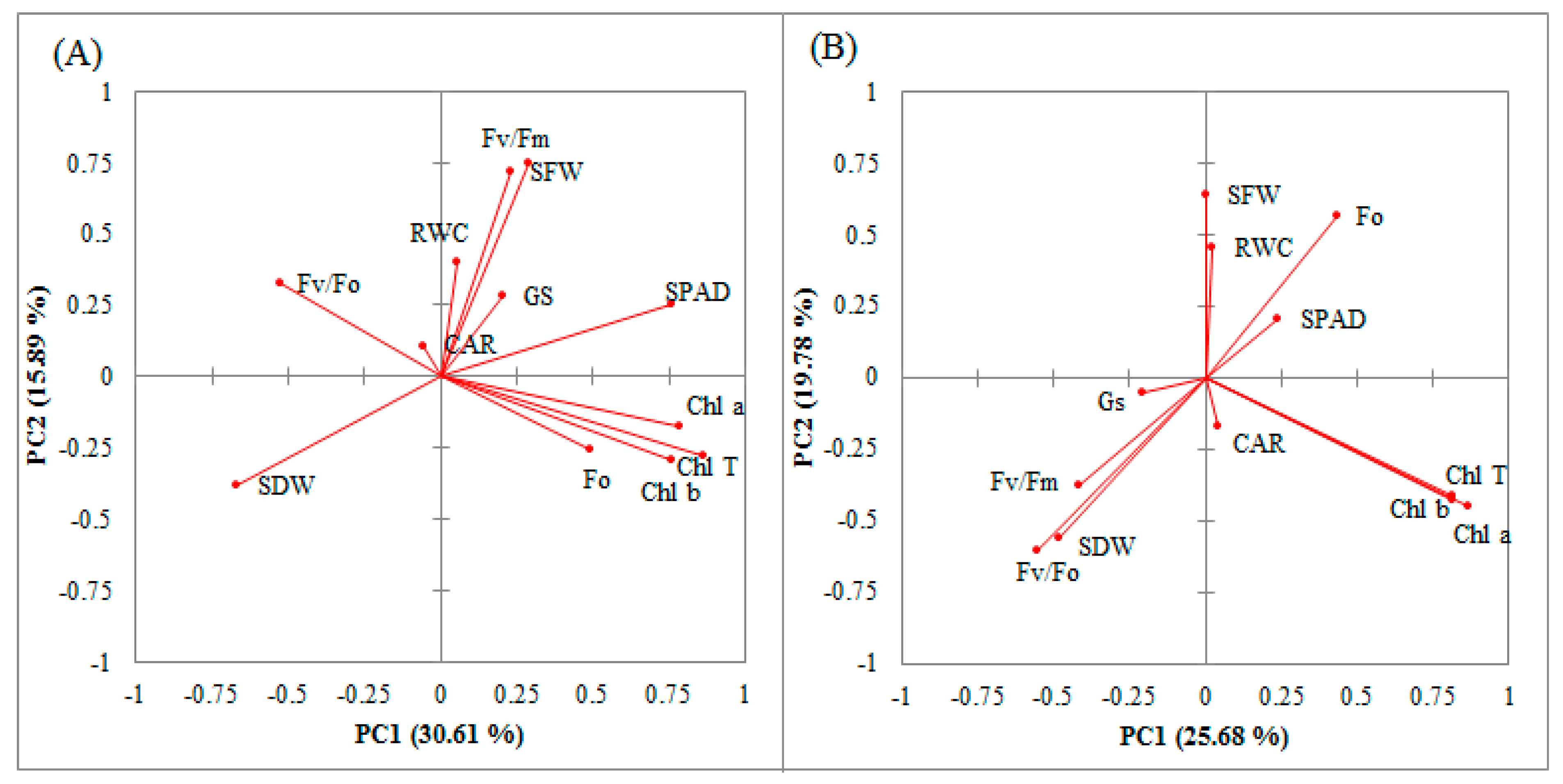 Biotech 12 00003 g001 Biotech 12 00003 g001