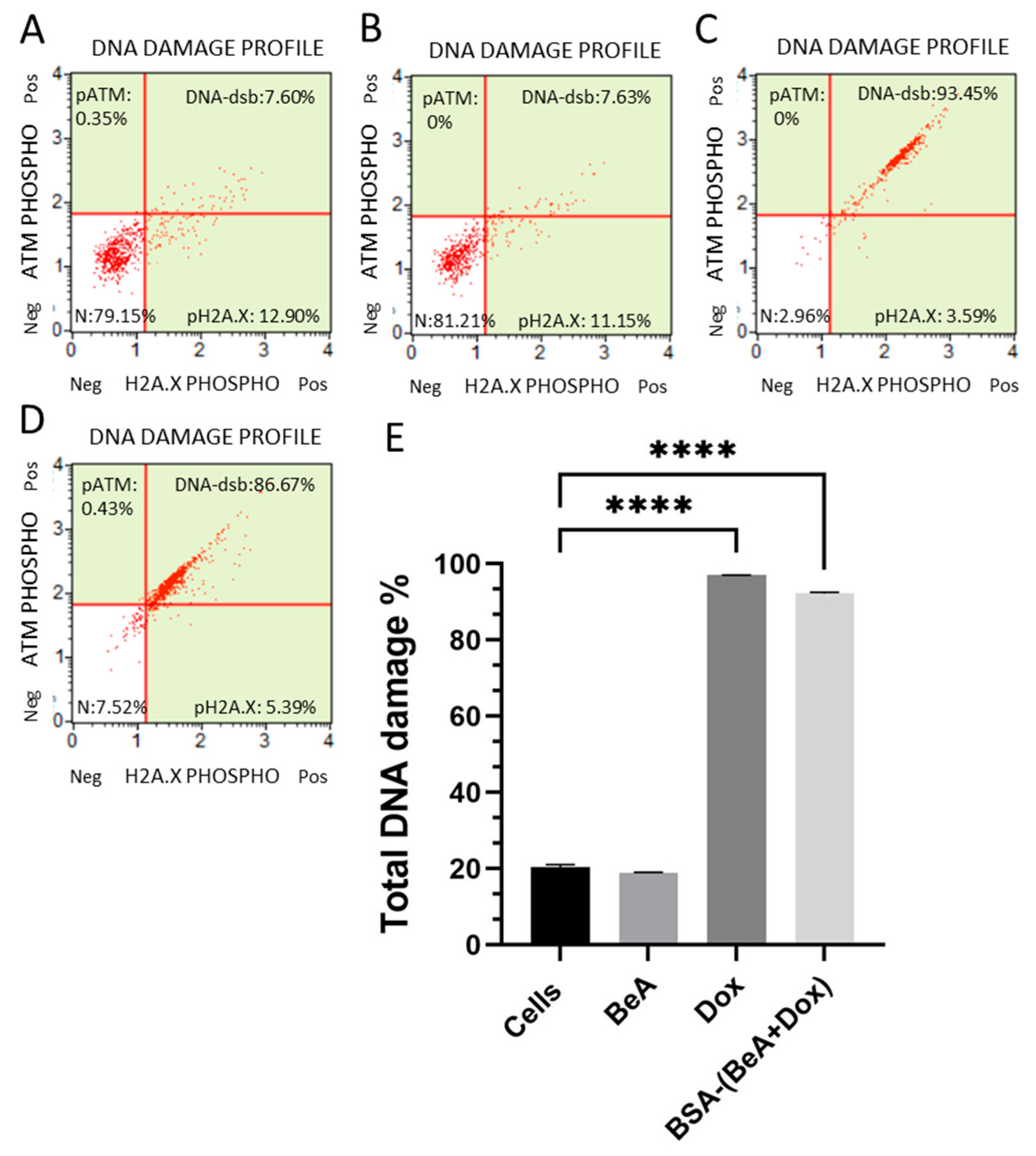 Biotech 12 00013 g010 Biotech 12 00013 g010