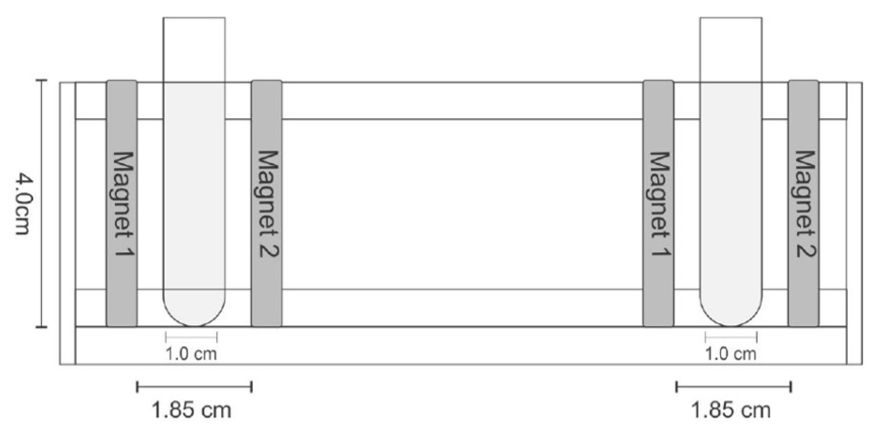 Biotech 12 00021 g001 Biotech 12 00021 g001