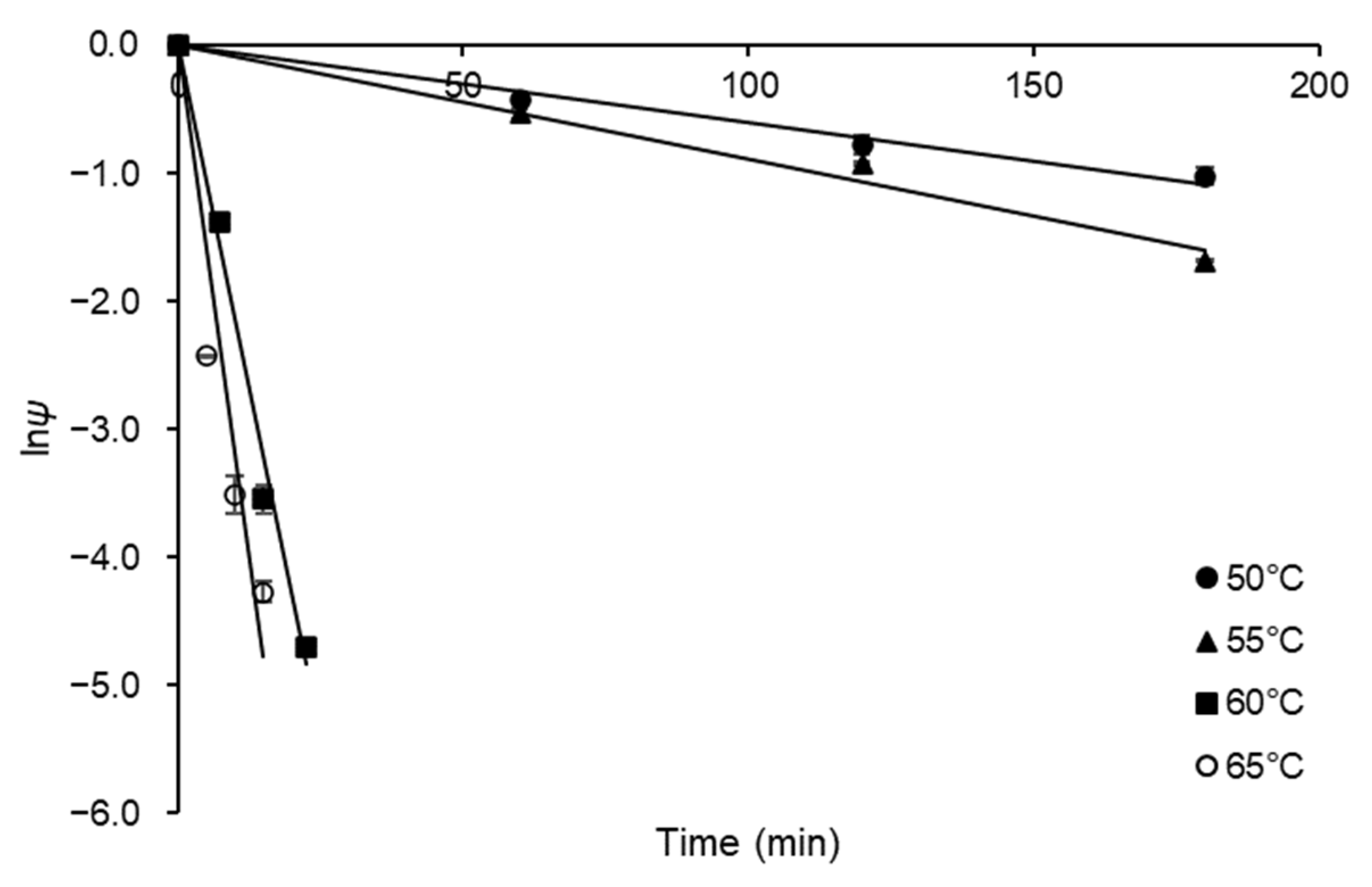 Biotech 12 00021 g004 Biotech 12 00021 g004