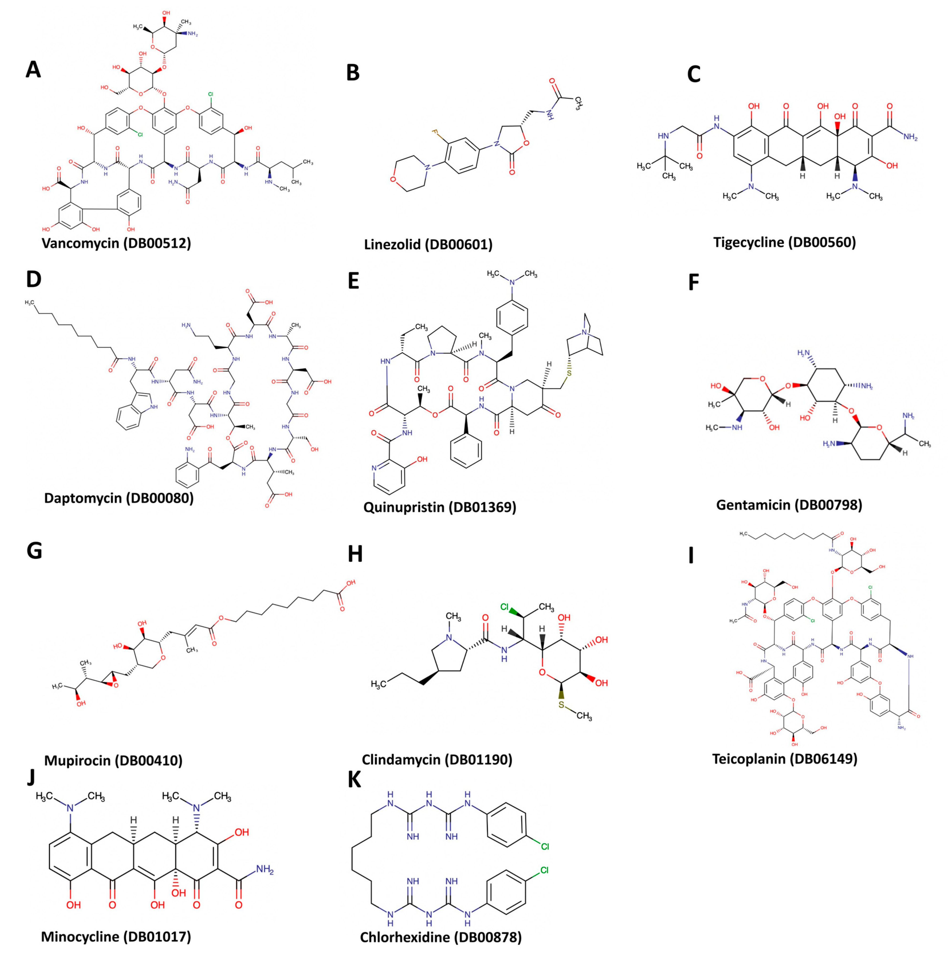 Biotech 12 00025 g004 Biotech 12 00025 g004