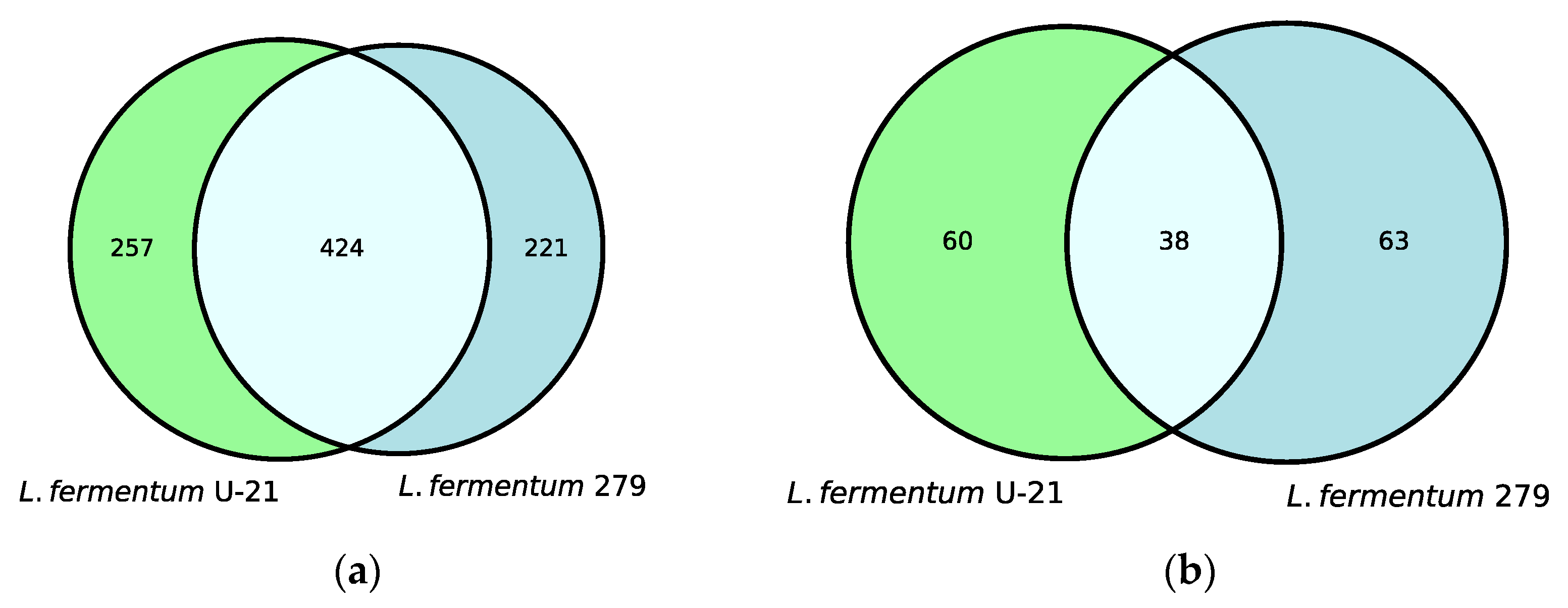 Biotech 12 00039 g001 Biotech 12 00039 g001