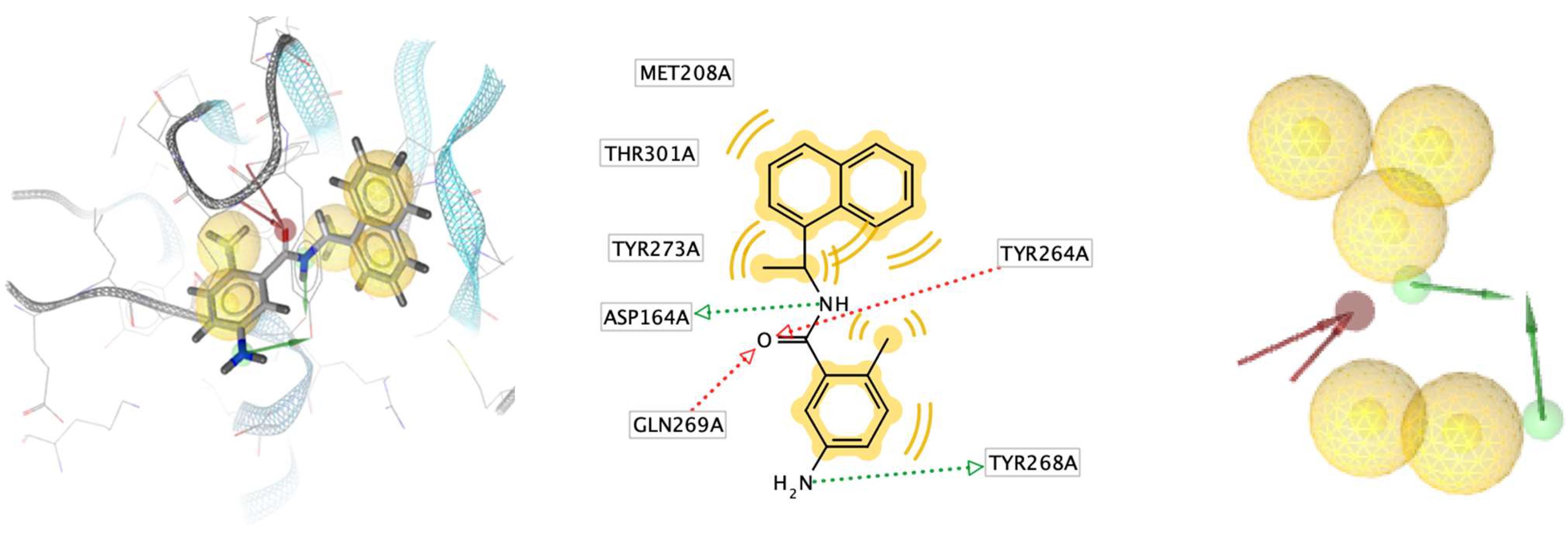 Biotech 12 00046 g003 Biotech 12 00046 g003
