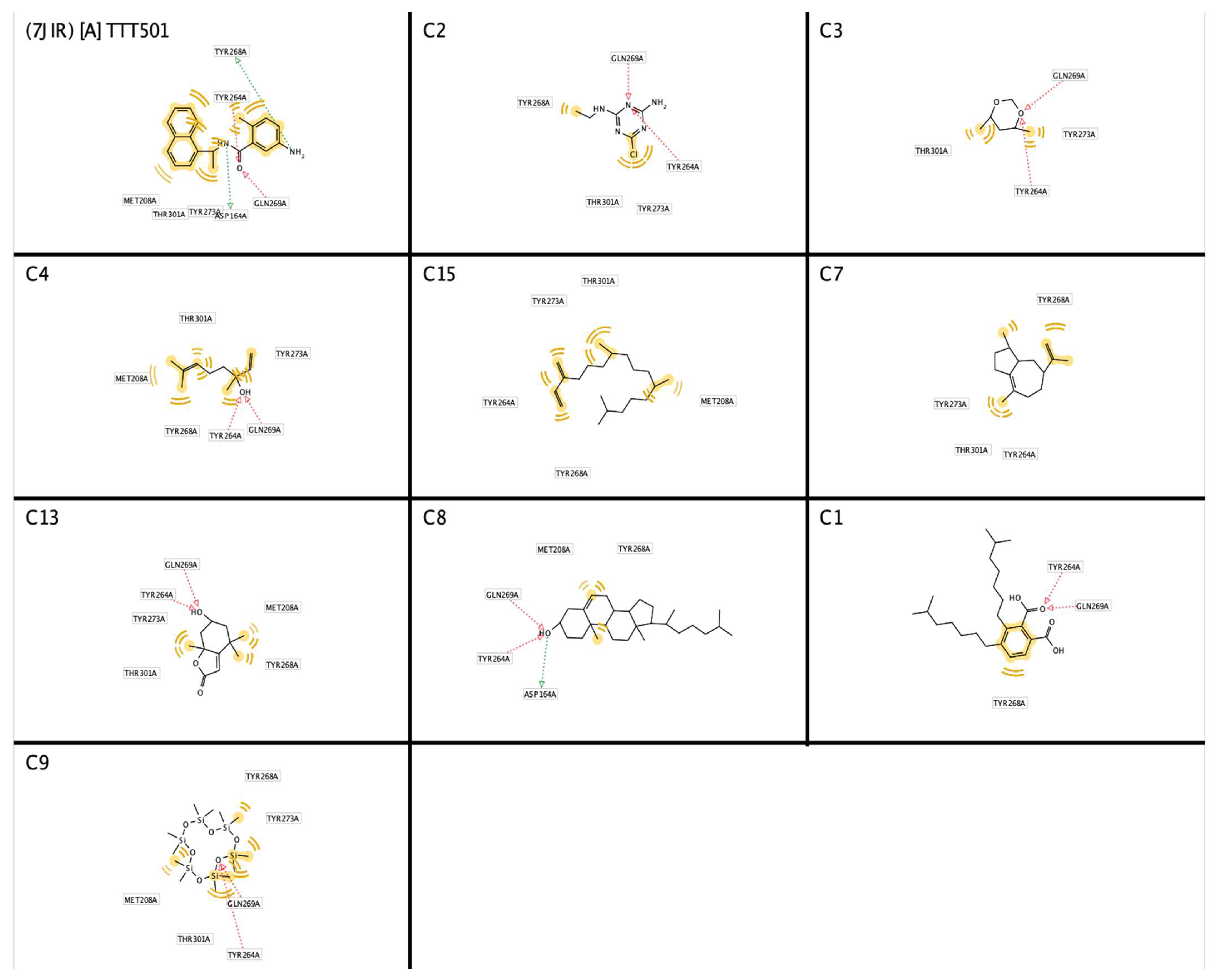 Biotech 12 00046 g004 Biotech 12 00046 g004